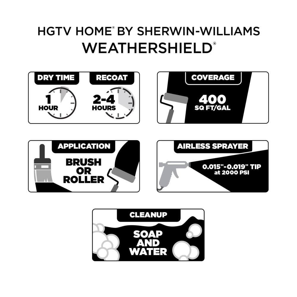 🔥Hgtv Home by SherwinWilliams WeatherShield Satin Latitude Hgsw1446