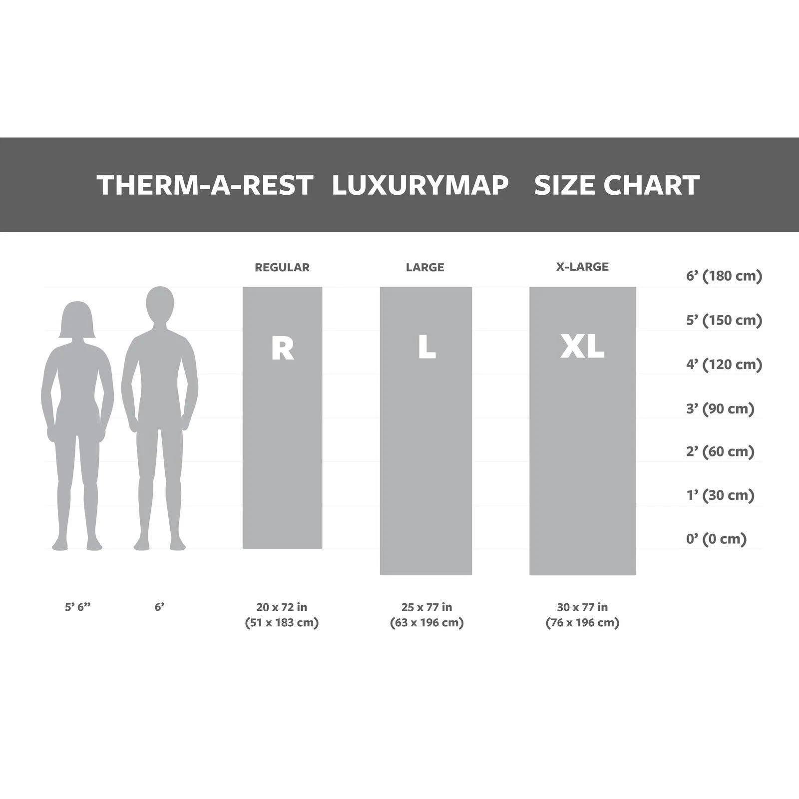 🔥ThermaRest Luxury Map Sleeping Pad CT03s
