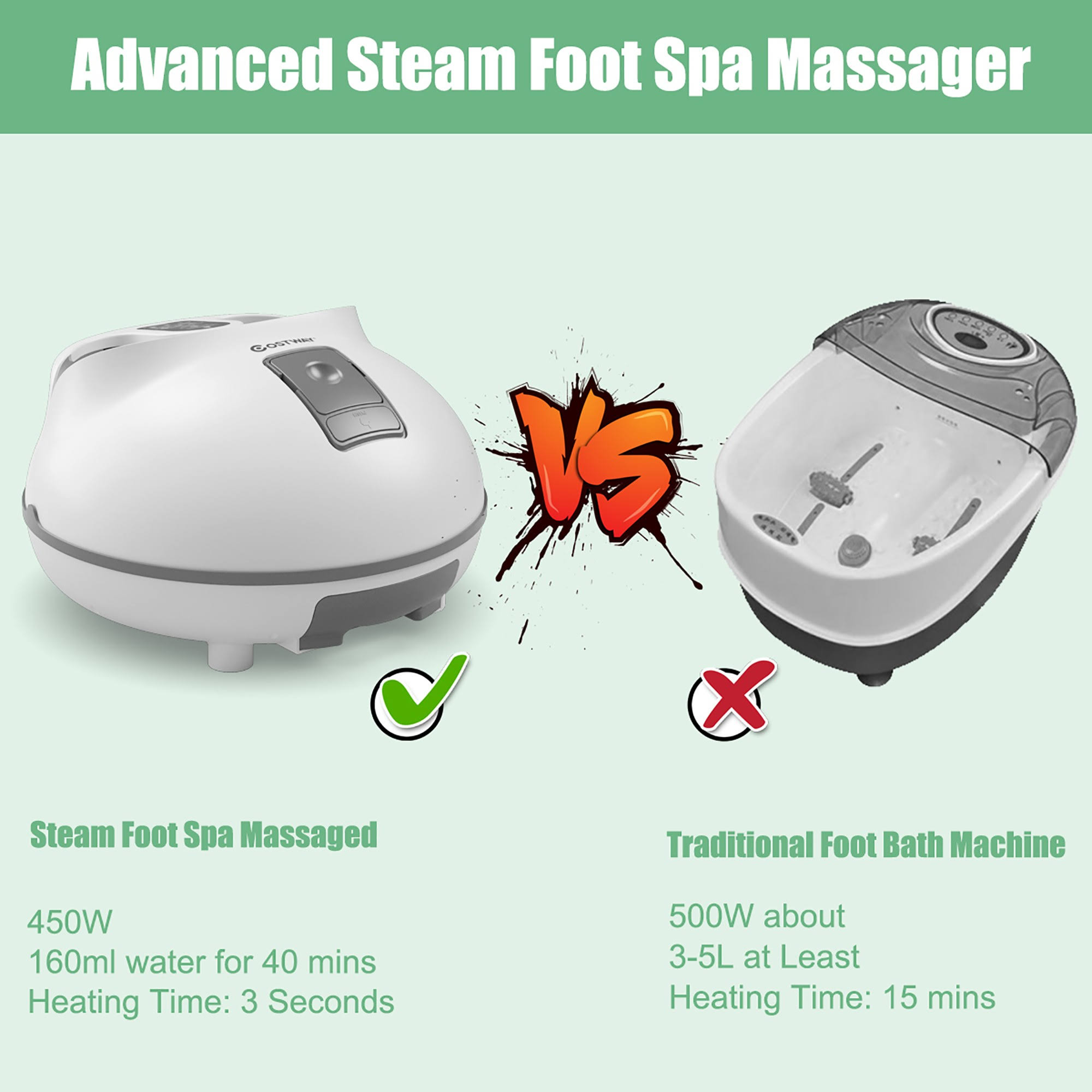 Costway Steam Foot Spa Bath Massager Foot Sauna Care W/Heating Timer