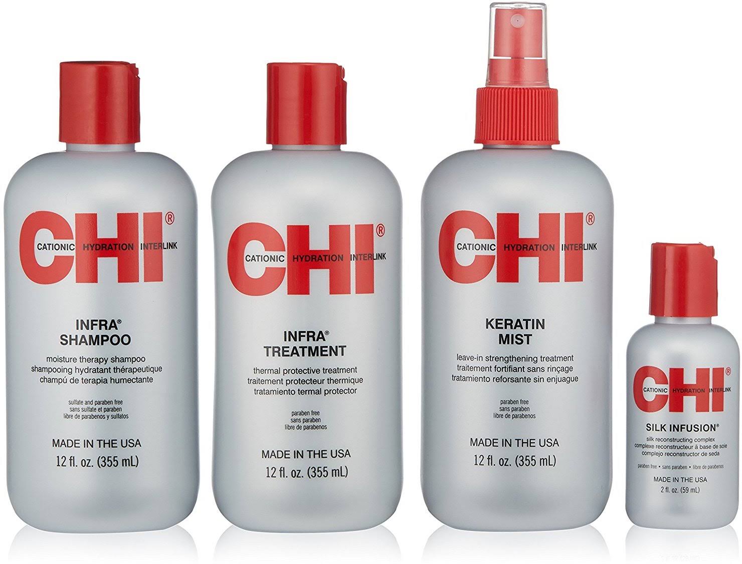 Chi Home Stylist Kit MintFabStore