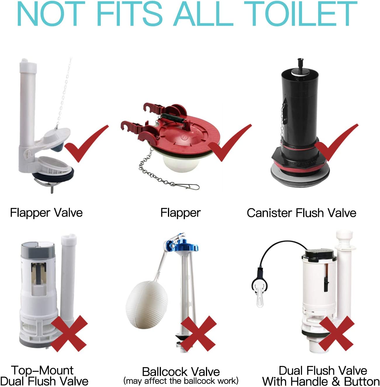 Techo Touchless Toilet Flush Kit with 8” Sensor Range, Adjustable