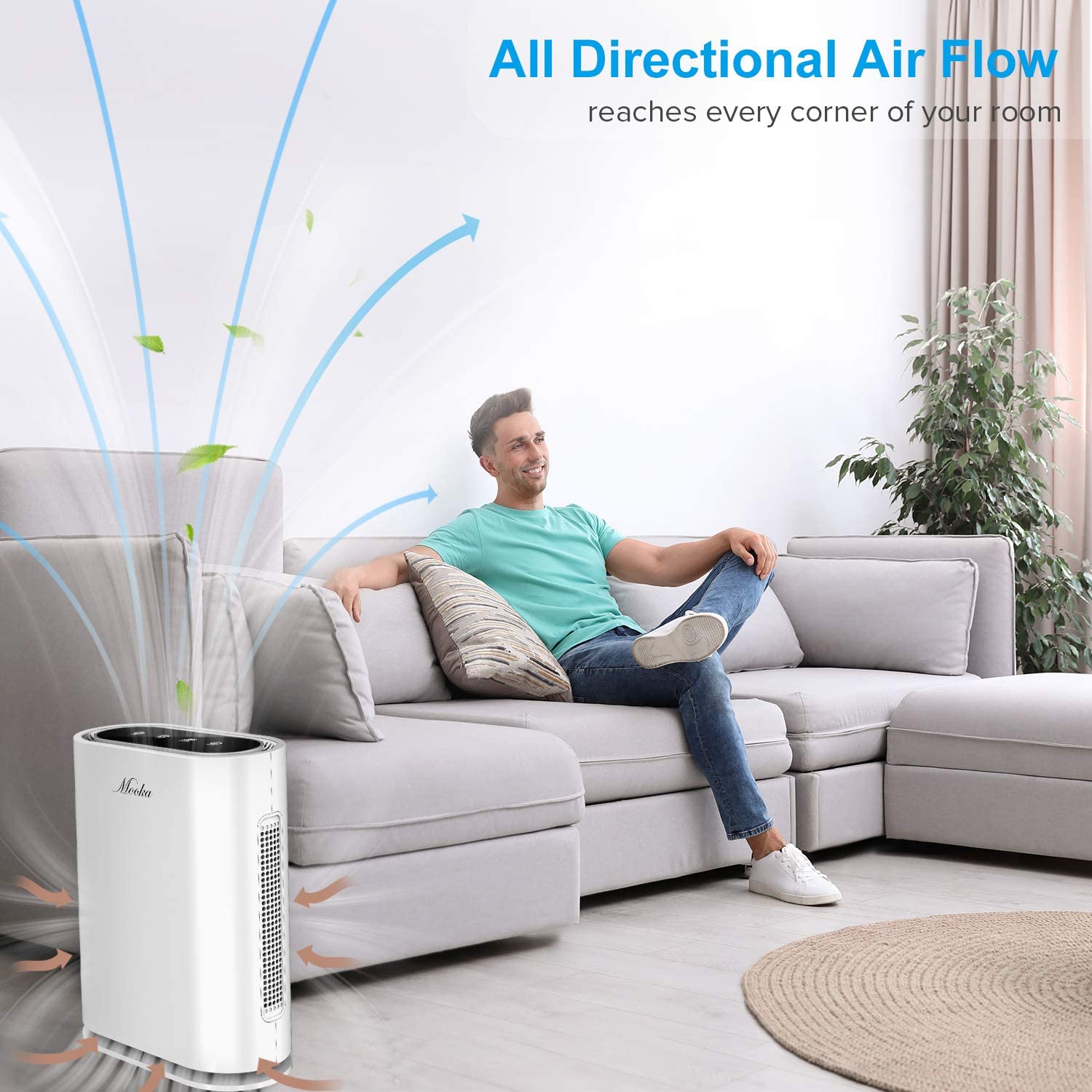 MOOKA TRUE HEPA+ Air Purifier, Auto Mode, Builtin Sensor, Activated