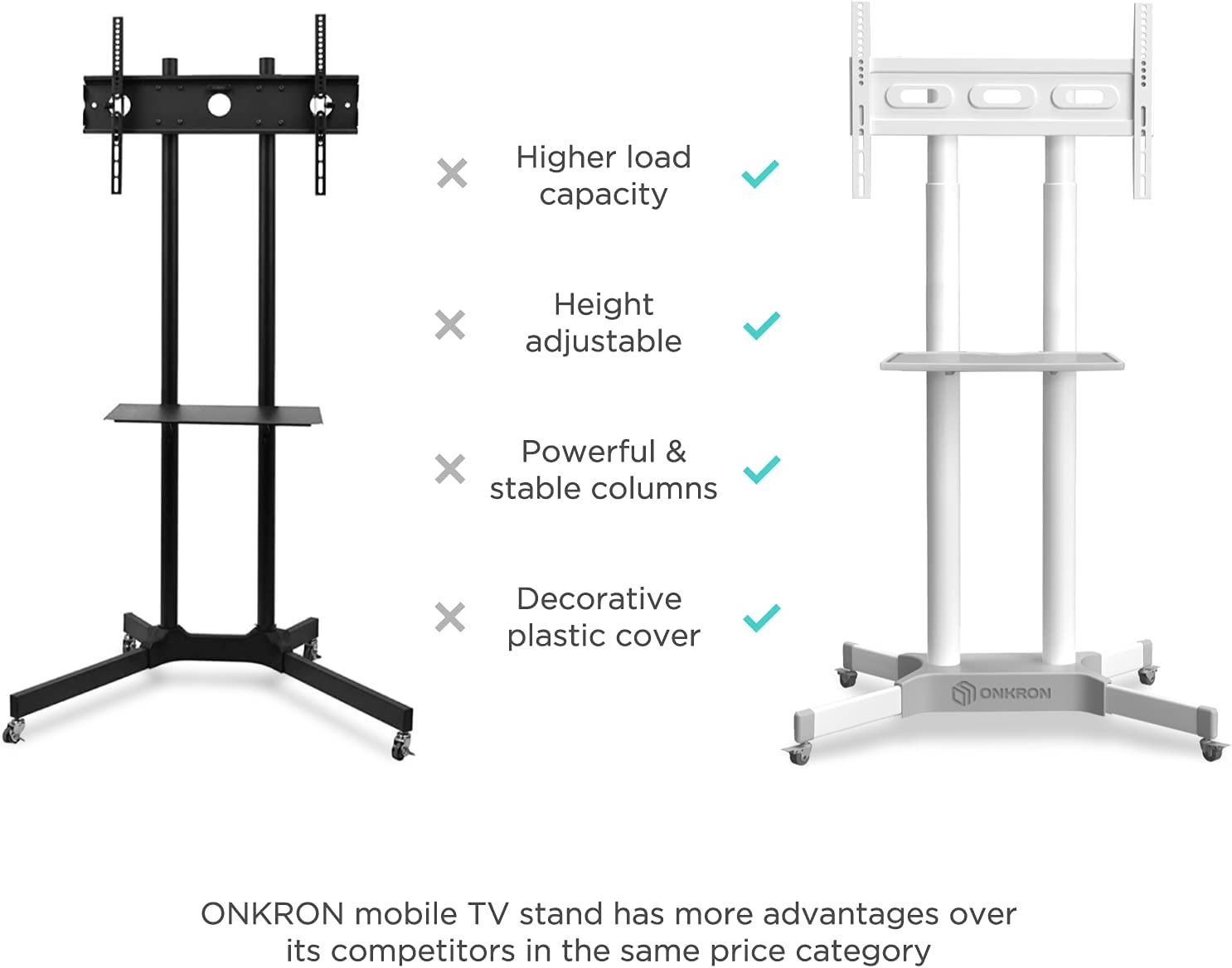 ONKRON Mobile TV Stand Rolling TV Cart For 32 To 65 Inch LCD LED TV onkron-mobile-tv-stand-rolling-tv-cart-for-32-to-65-inch-lcd-led-tv