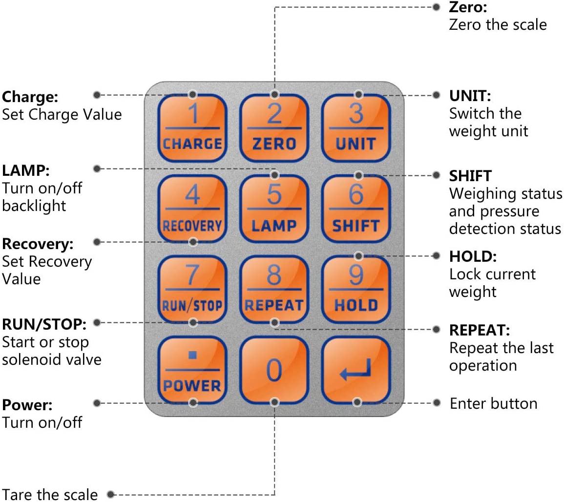 Elitech LMC300A HVAC Refrigerant Charging/Recovery Scale Charging