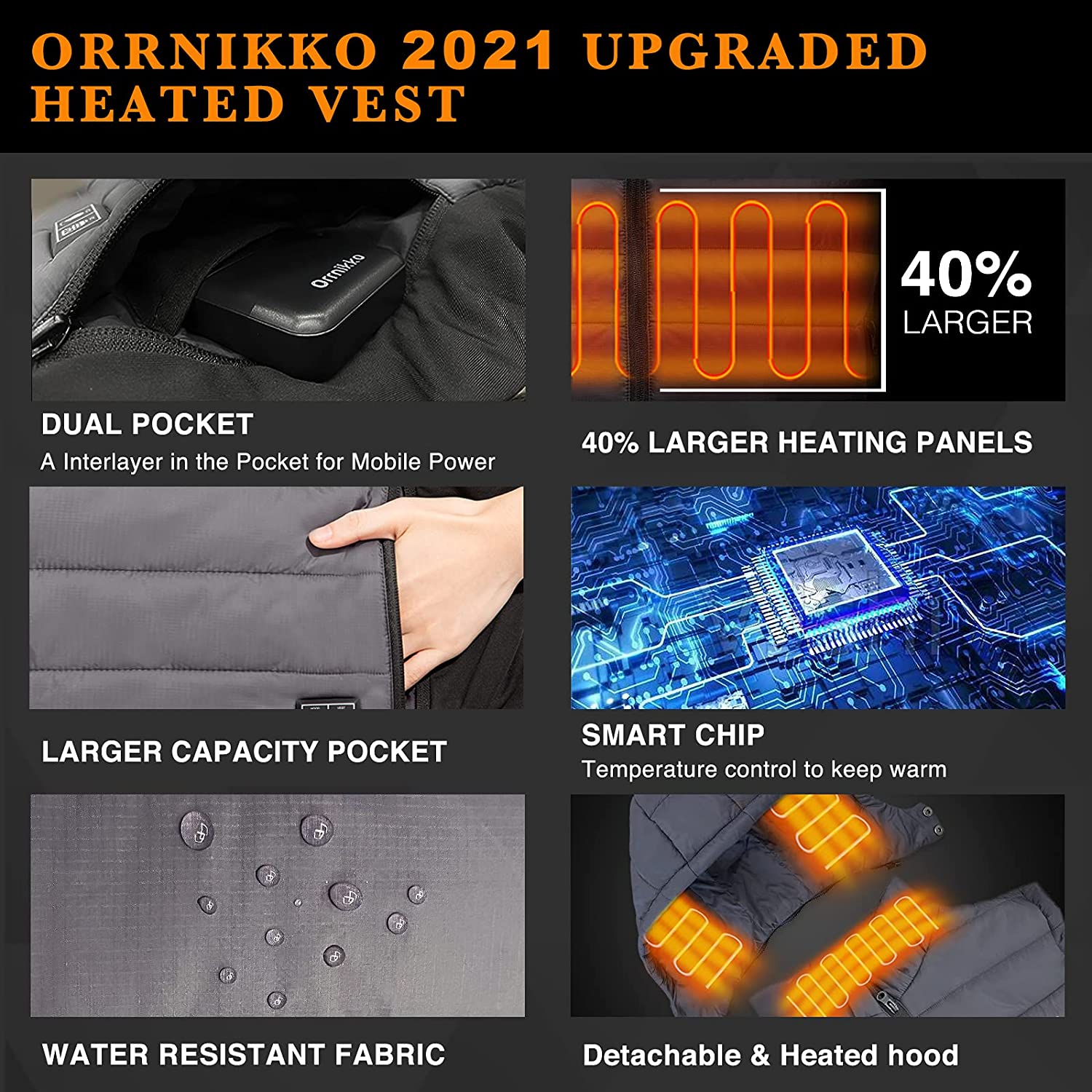 Heated Vest for Men Detachable Heated Hood and 10000mAh Battery Pack