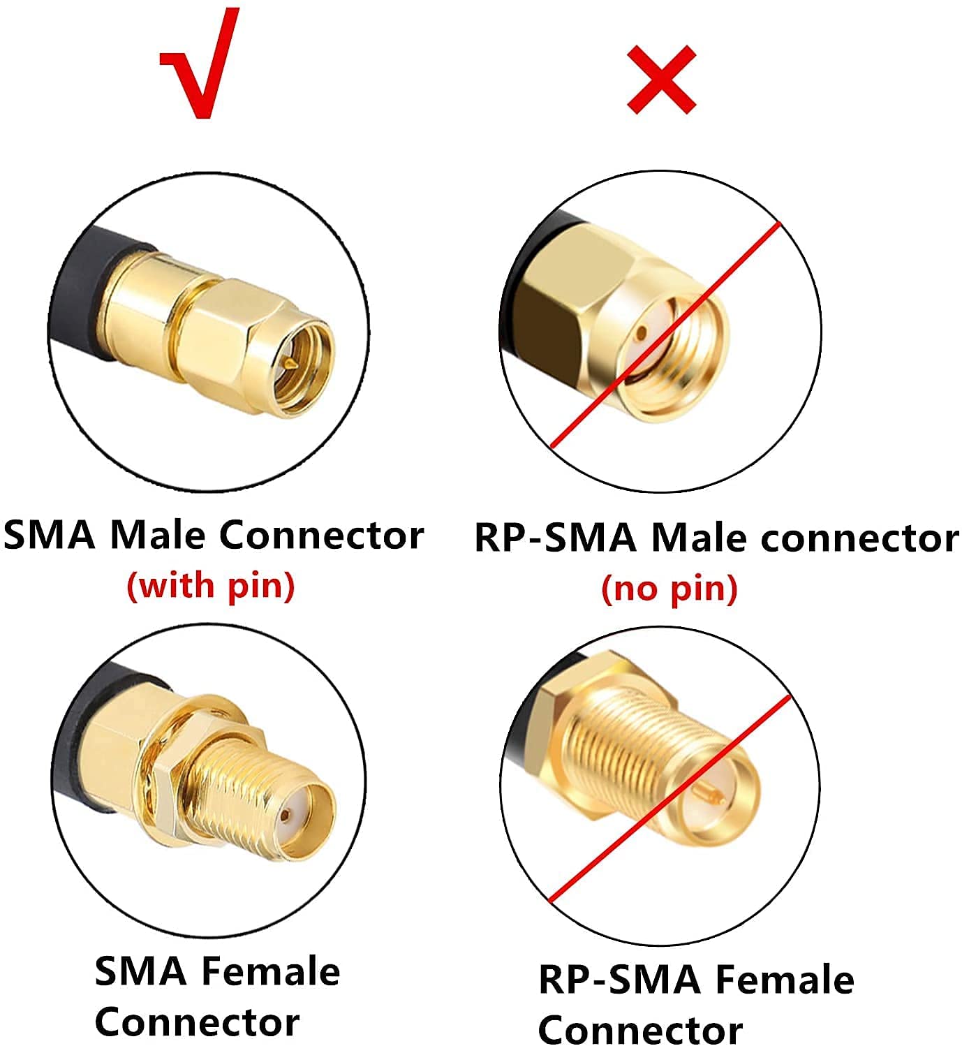 Xrds Rf 50ft Sma Male To Sma Female Coax Extension Cable 50 Ohm Kmr240 Low Loss Sma Coax 9887