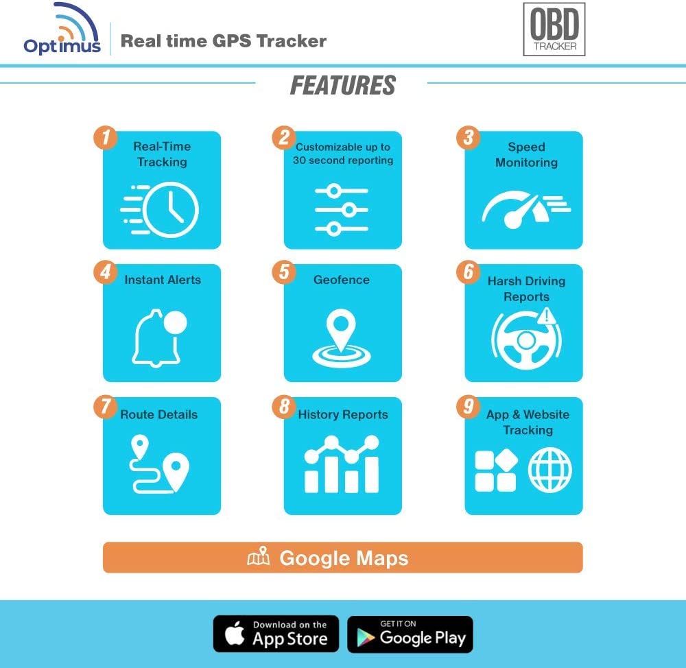 GPS Tracker Optimus 4G LTE OBD Device Easy Install Plug and Drive