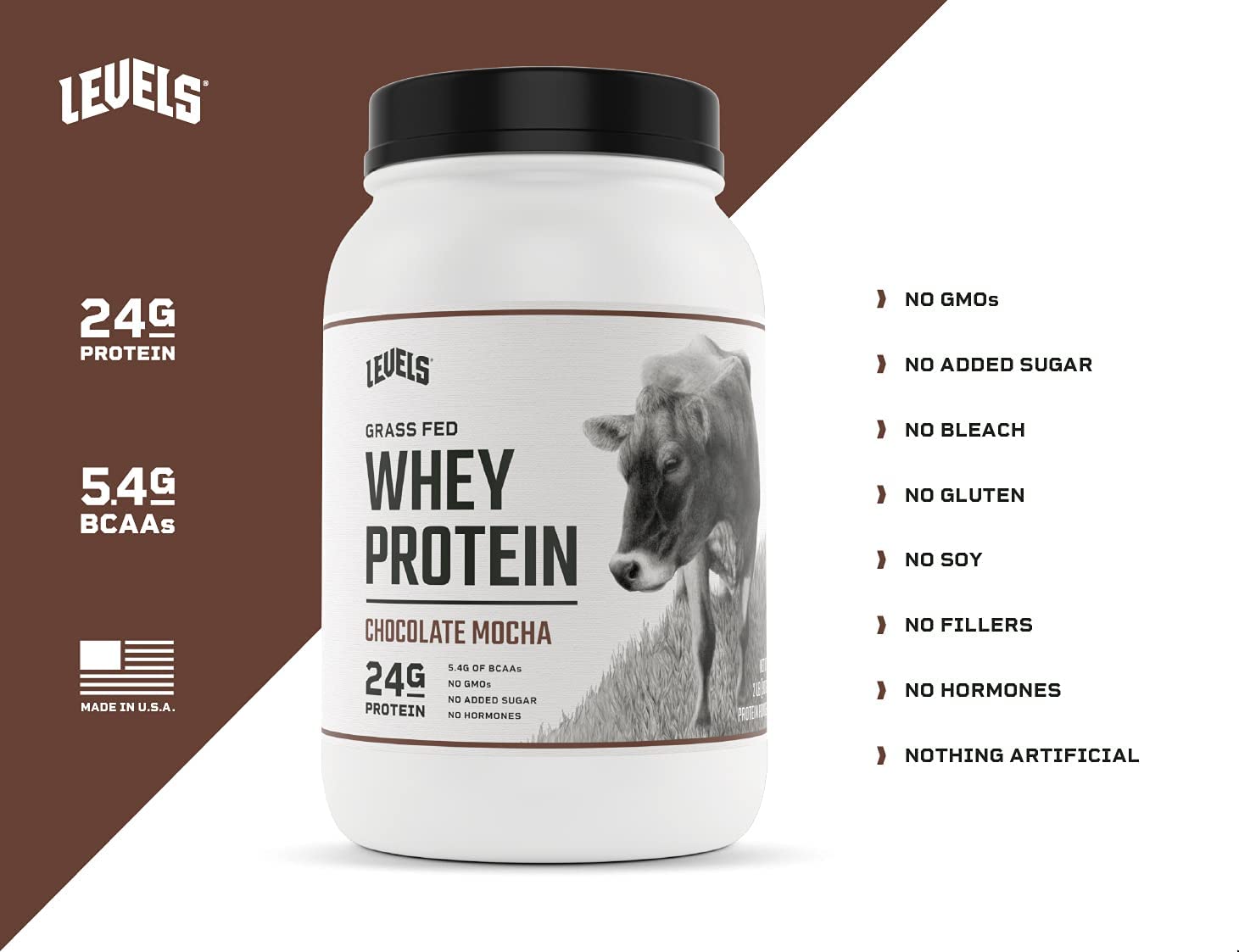 Levels Grass Fed 100 Whey Protein, No GMOs, Cold Brew, 5LB The Tea Scape