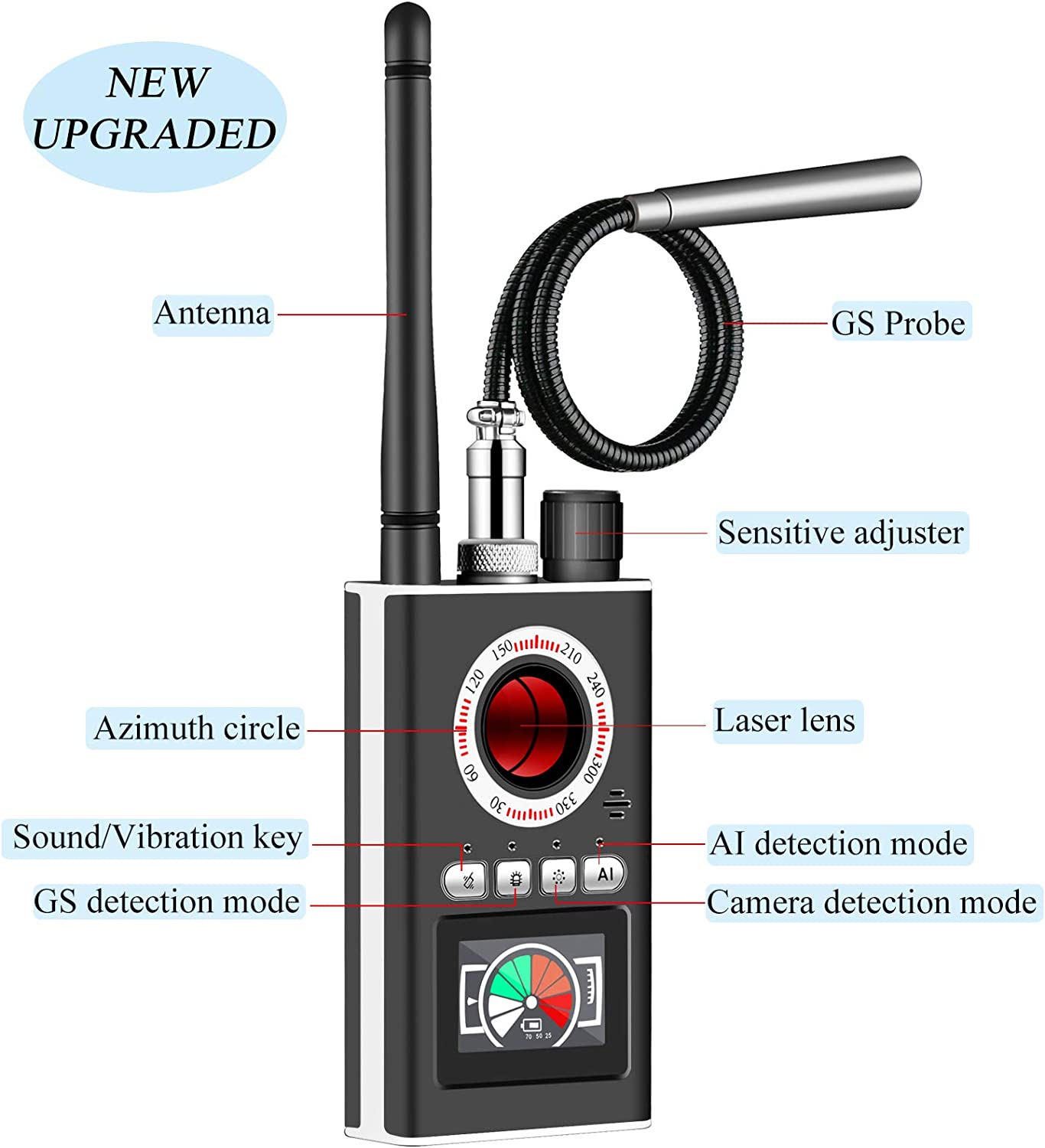 Hidden Camera Detector RF Detector Bug Detector spy Camera Finder Anti