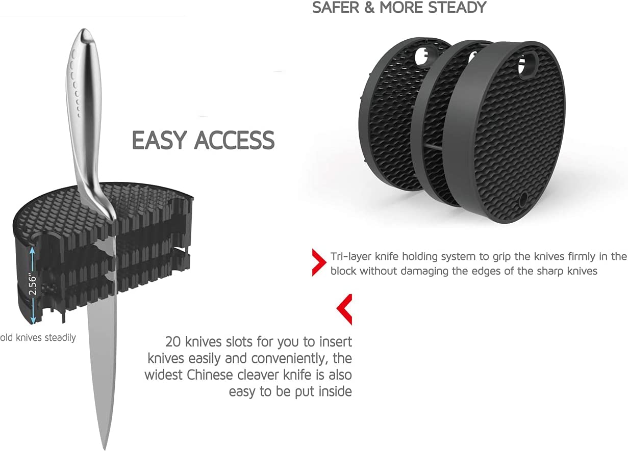 XXL Universal Knife Holder, 304 Stainless Steel Knife Block Without