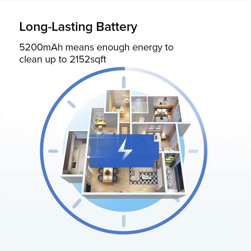 Roborock E4 Mop Robot Vacuum and Mop Cleaner, Internal Route Plan