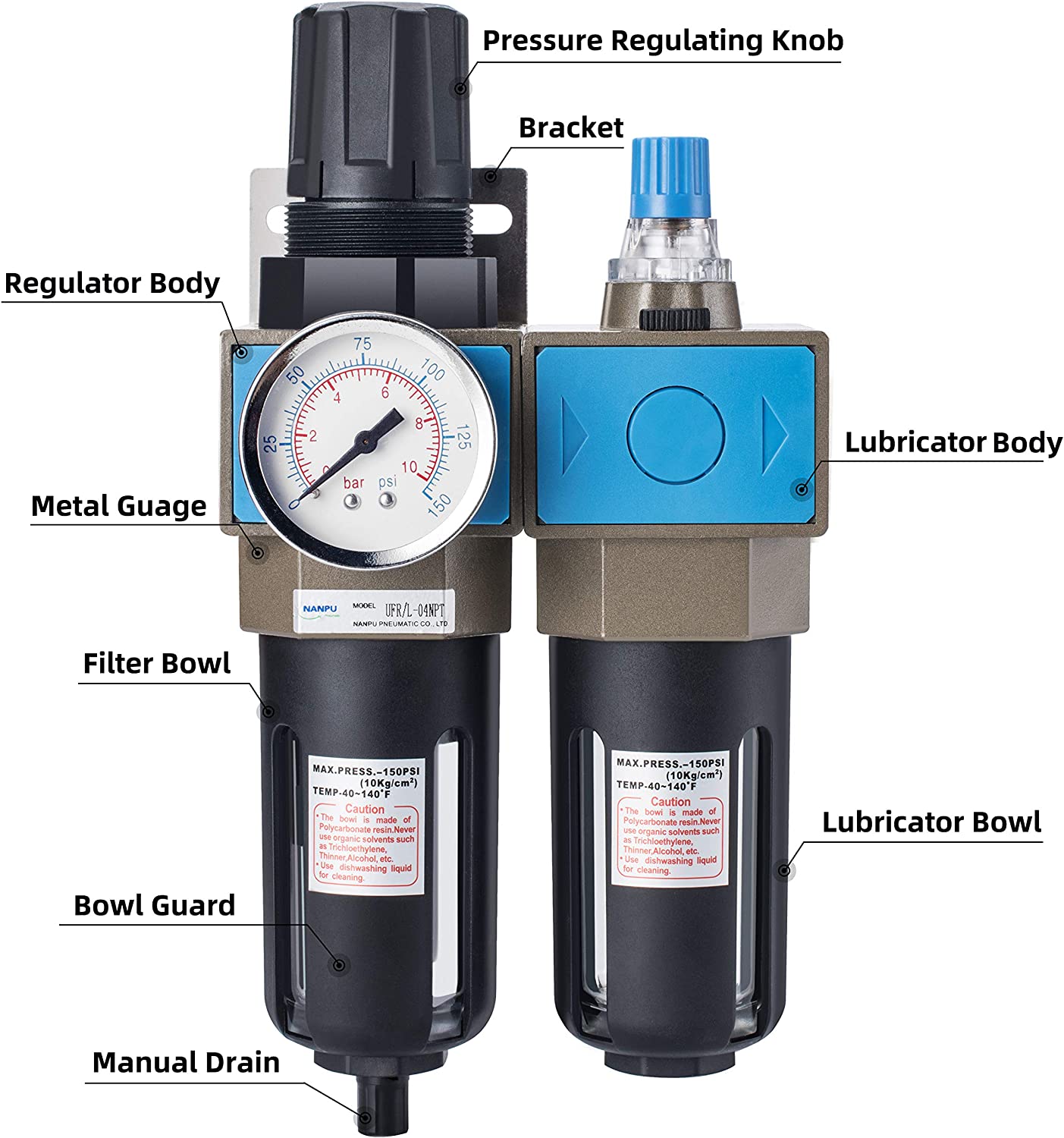 NANPU 1/2" NPT Compressed Air Filter Regulator Lubricator (FRL), 5