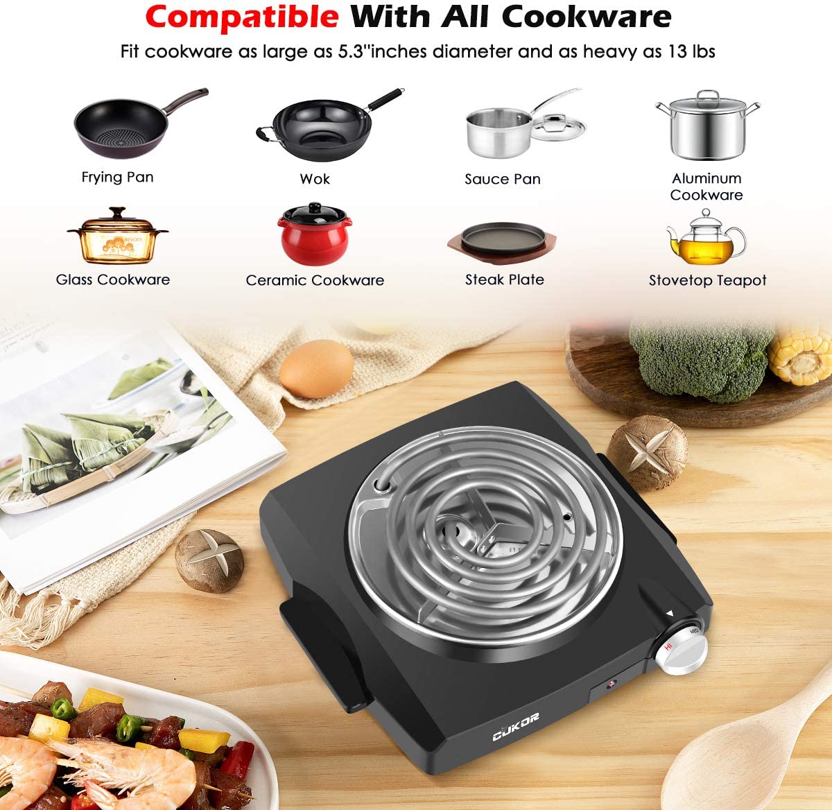cukor hot plate