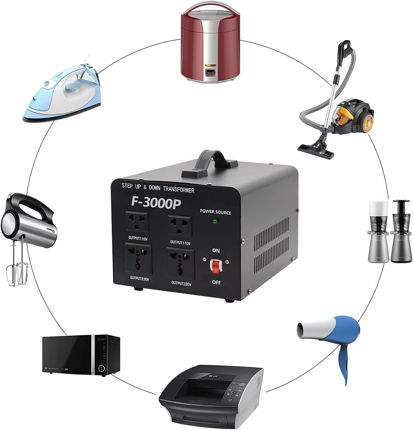 LVYUAN Voltage Transformer Converter 2000 Watt Step Up/Down Convert