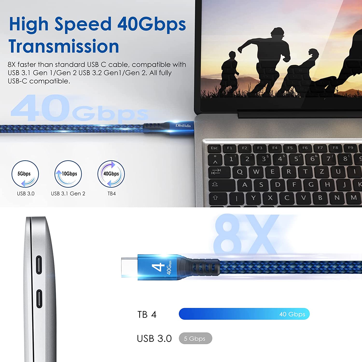 SSD Hub 8K Display Compatible with Thunderbolt 3 Cable 40Gbps Cable for Thunderbolt 4 Cable 1.6ft USB C USB4 Docking and More Dbilida Nylon Braided 40Gbps USB C Cable with 100W PD 