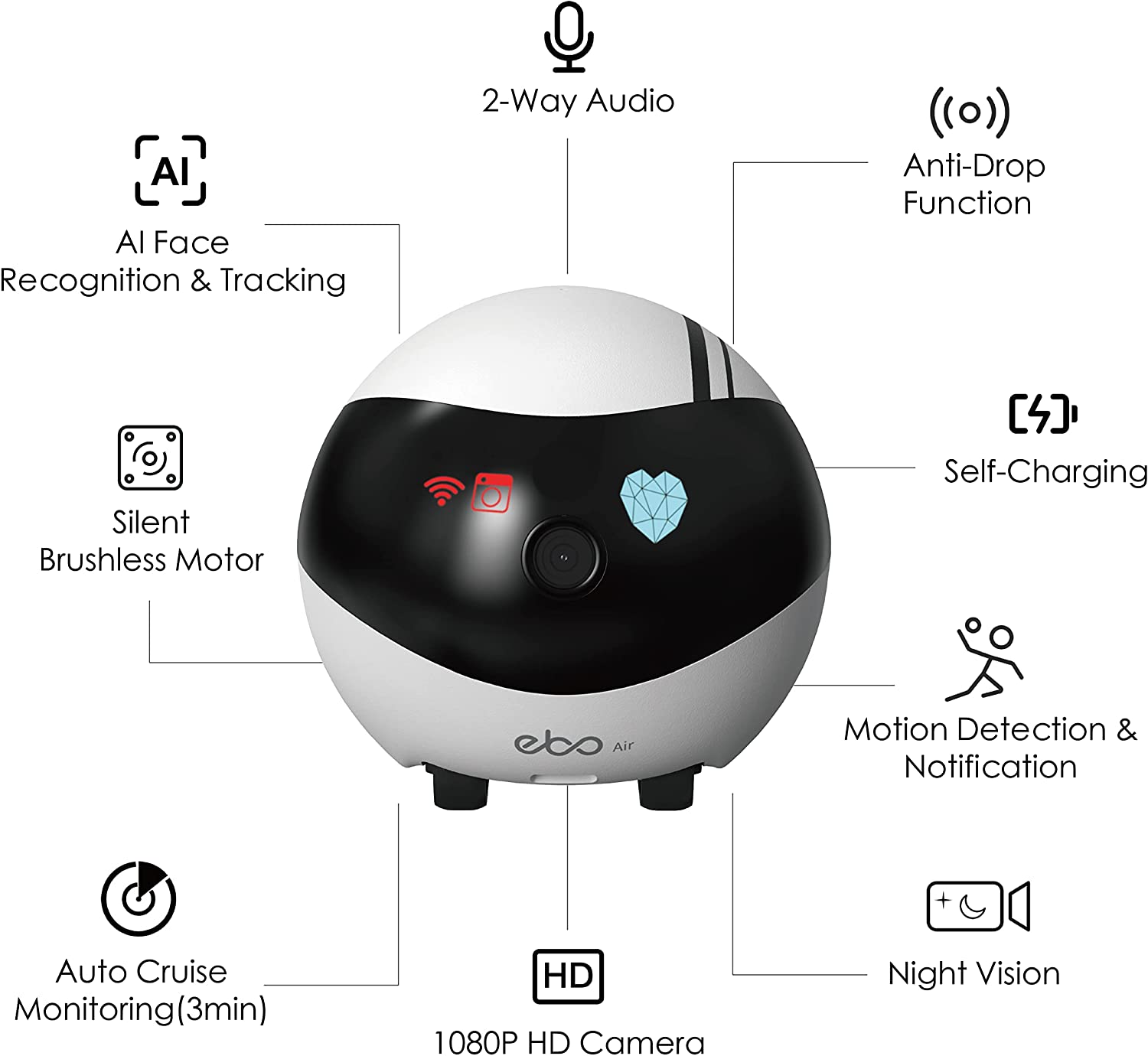 Enabot Ebo Remotely Movable Security Robot, Smart Pet Camera