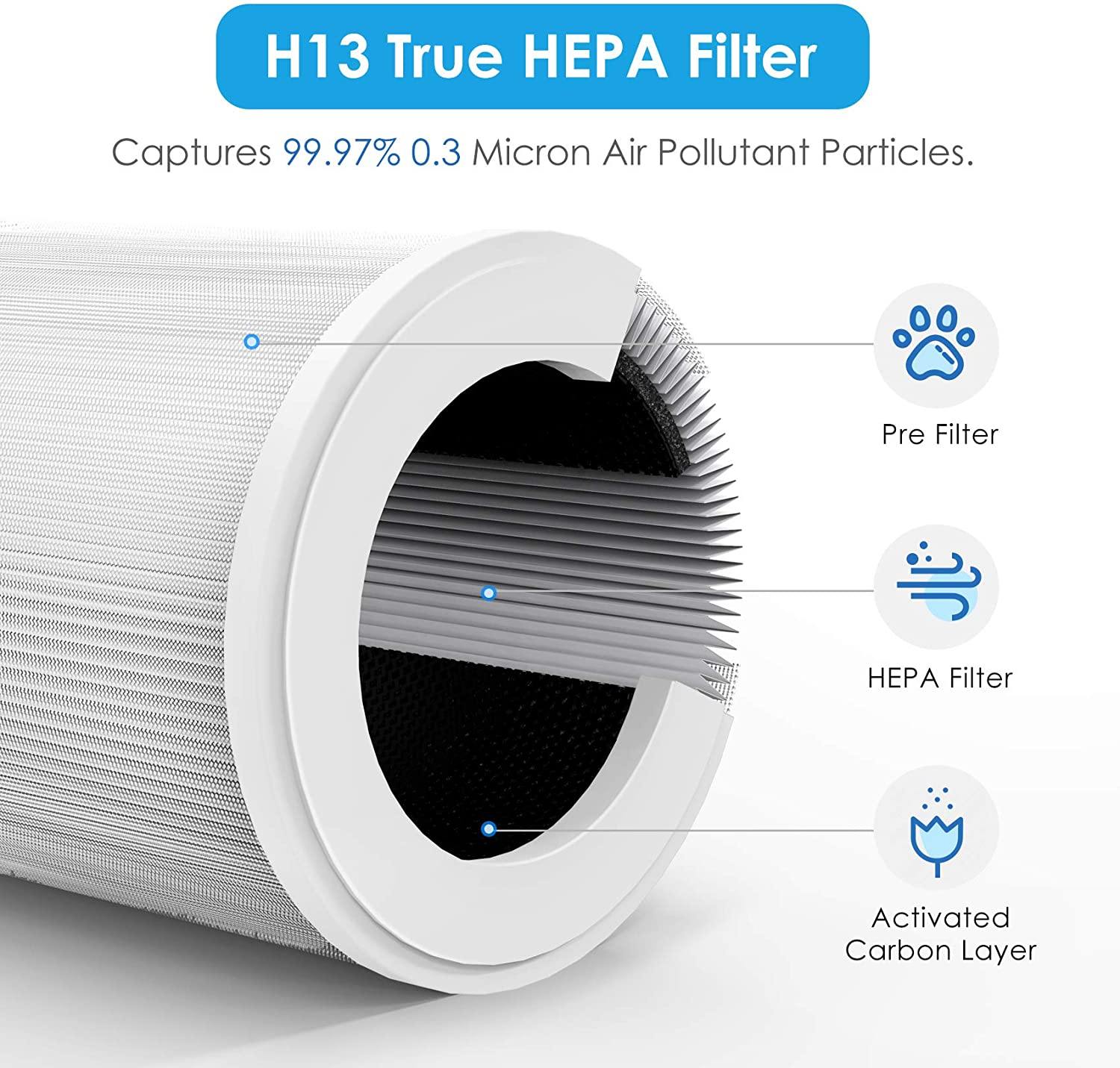 colzer air purifier epi 328