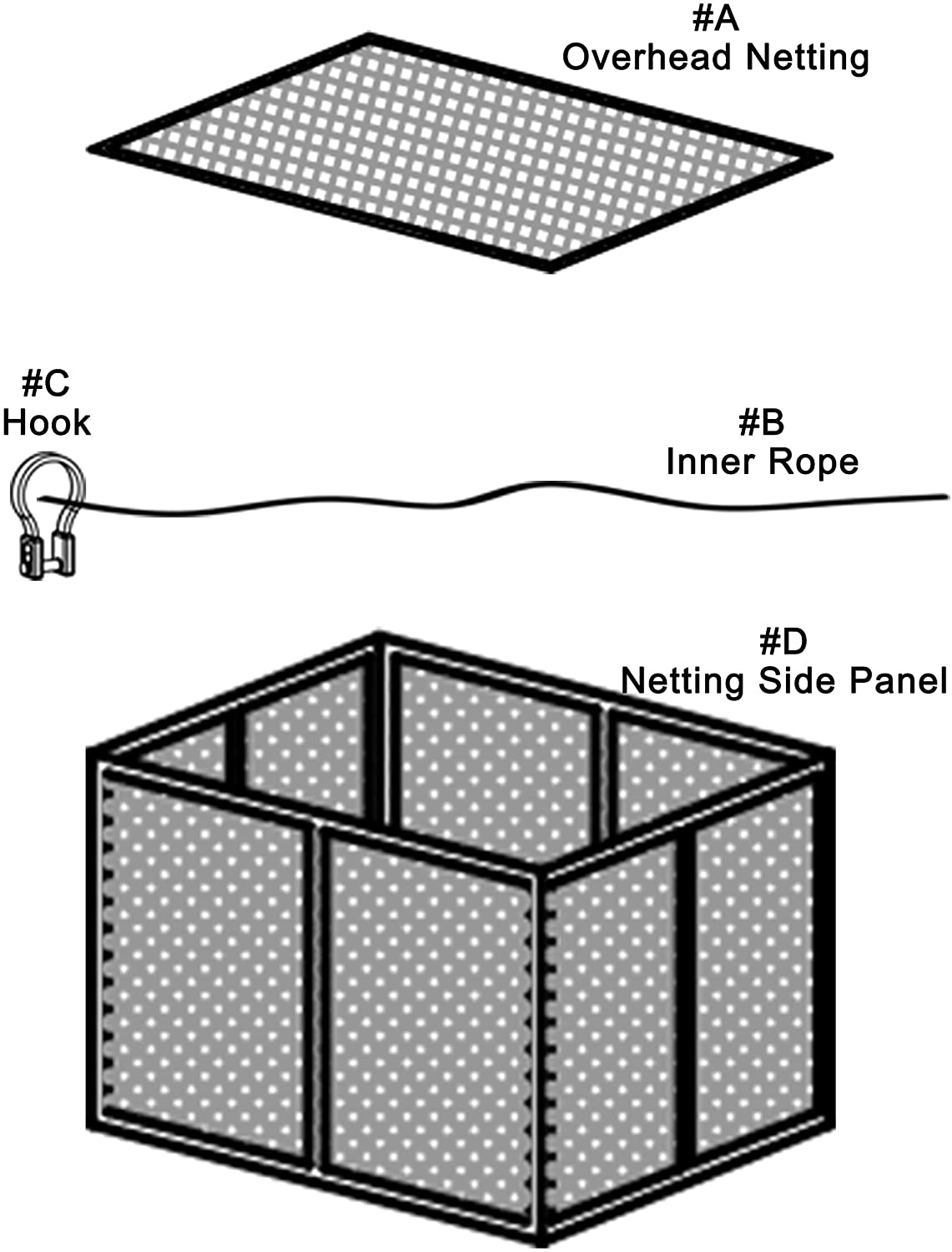 ALISUN Replacement Mosquito Net for FlatRoof Pergola Mesh Bug Net