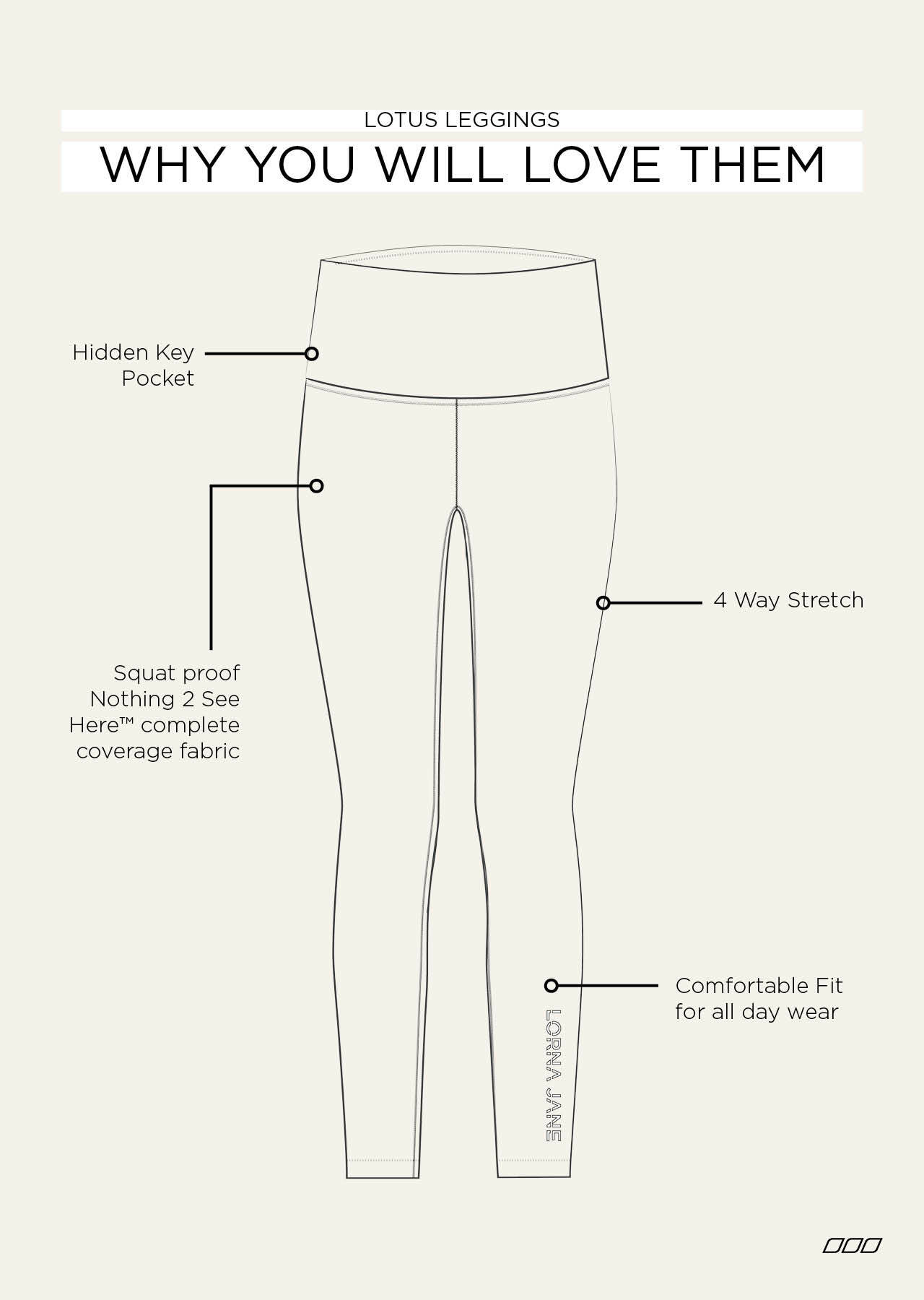 Lorna Jane Lotus Ankle Biter Leggings