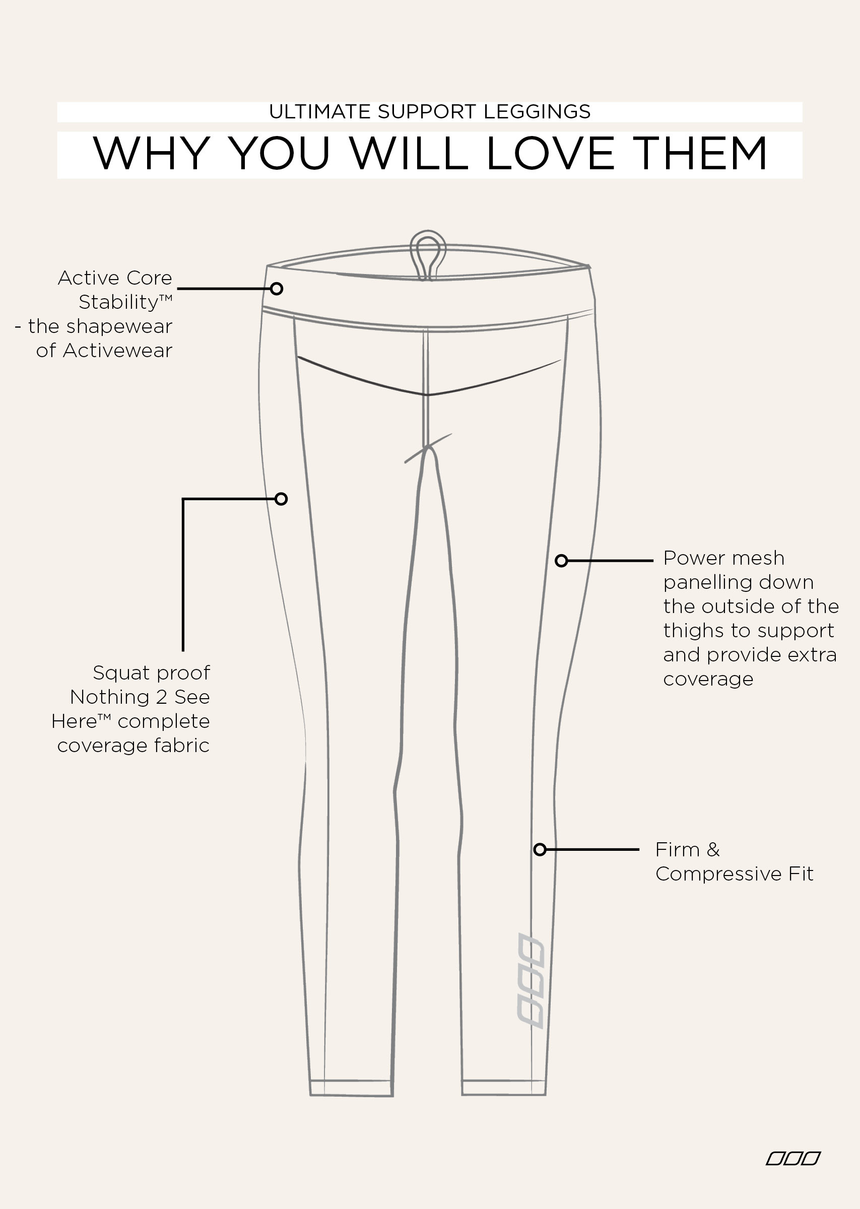 Lorna Jane Ultimate Support 7/8 Leggings