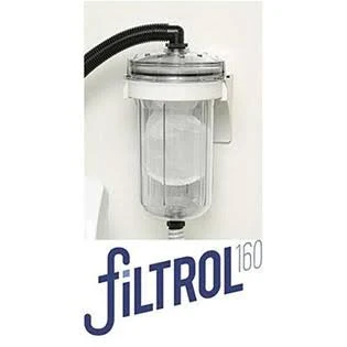 Filtrol 160 Lint Filter with 1 Filter Bag - WGL07