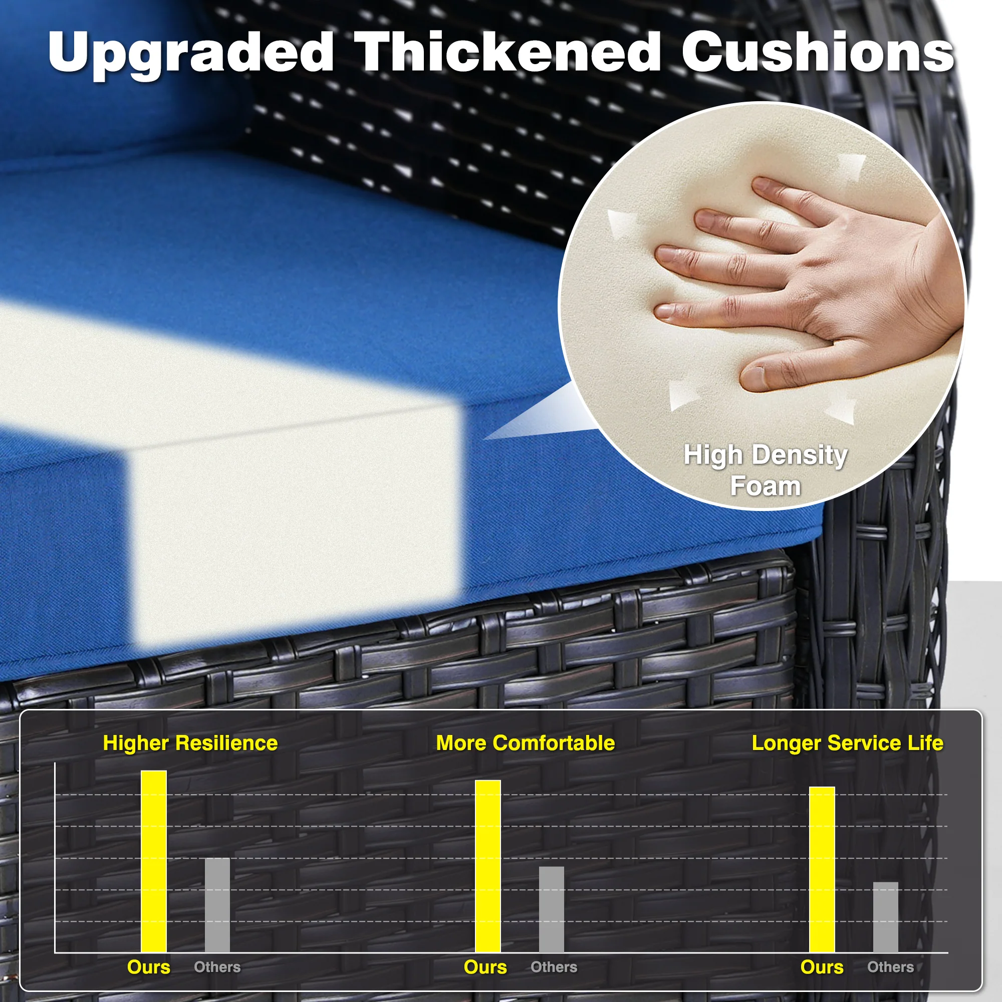 Ovios Outdoor Furniture 7-Piece with 42'' Fire Pit Table and Kenard 2 Rocking Chairs