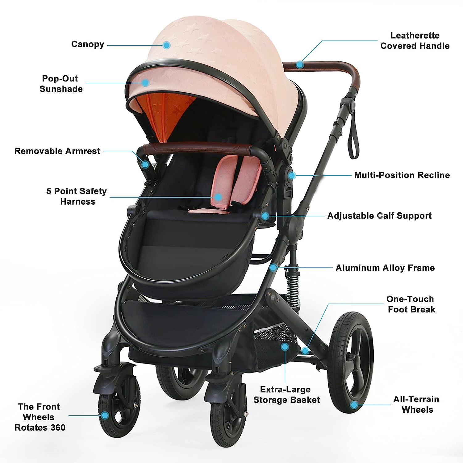 Newborn Infant Toddler Baby Stroller - Strollers with Backrest Adjustable Reversible, 2 in 1 High Landscape Convertible Bassinet Foldable Aluminum Alloy 3D Shock Absorption All Terrain Pram