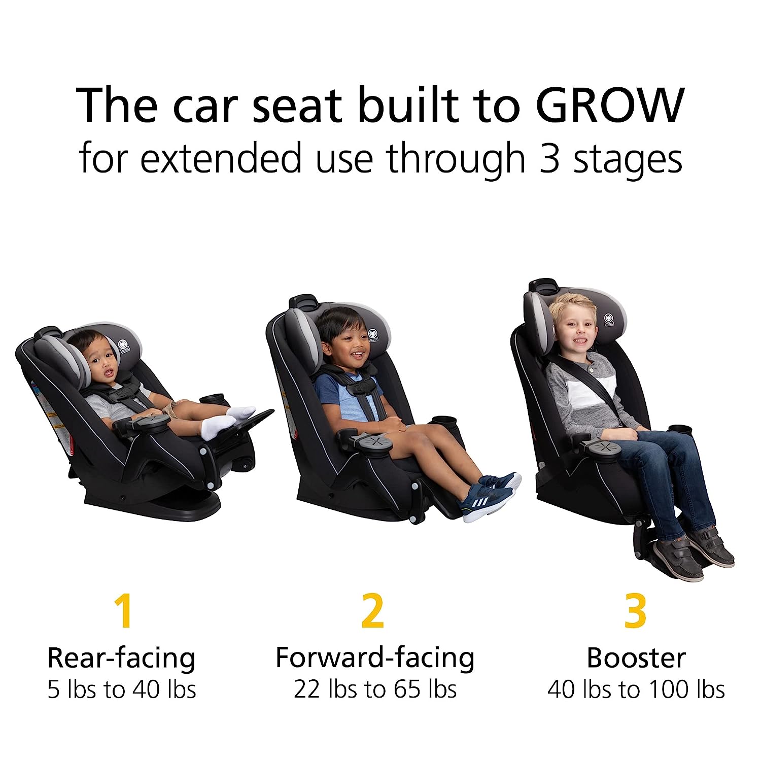 Safety 1st Grow and Go All-in-One Convertible Car Seat, Rear-facing 5-40 pounds, Forward-facing 22-65 pounds, and Belt-positioning booster 40-100 pounds, Carbon Wave