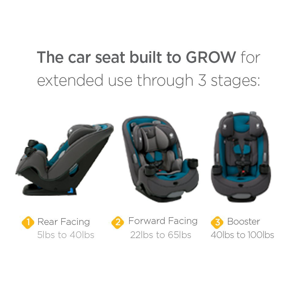 Safety 1st Grow and Go All-in-One Convertible Car Seat, Rear-facing 5-40 pounds, Forward-facing 22-65 pounds, and Belt-positioning booster 40-100 pounds, Carbon Wave