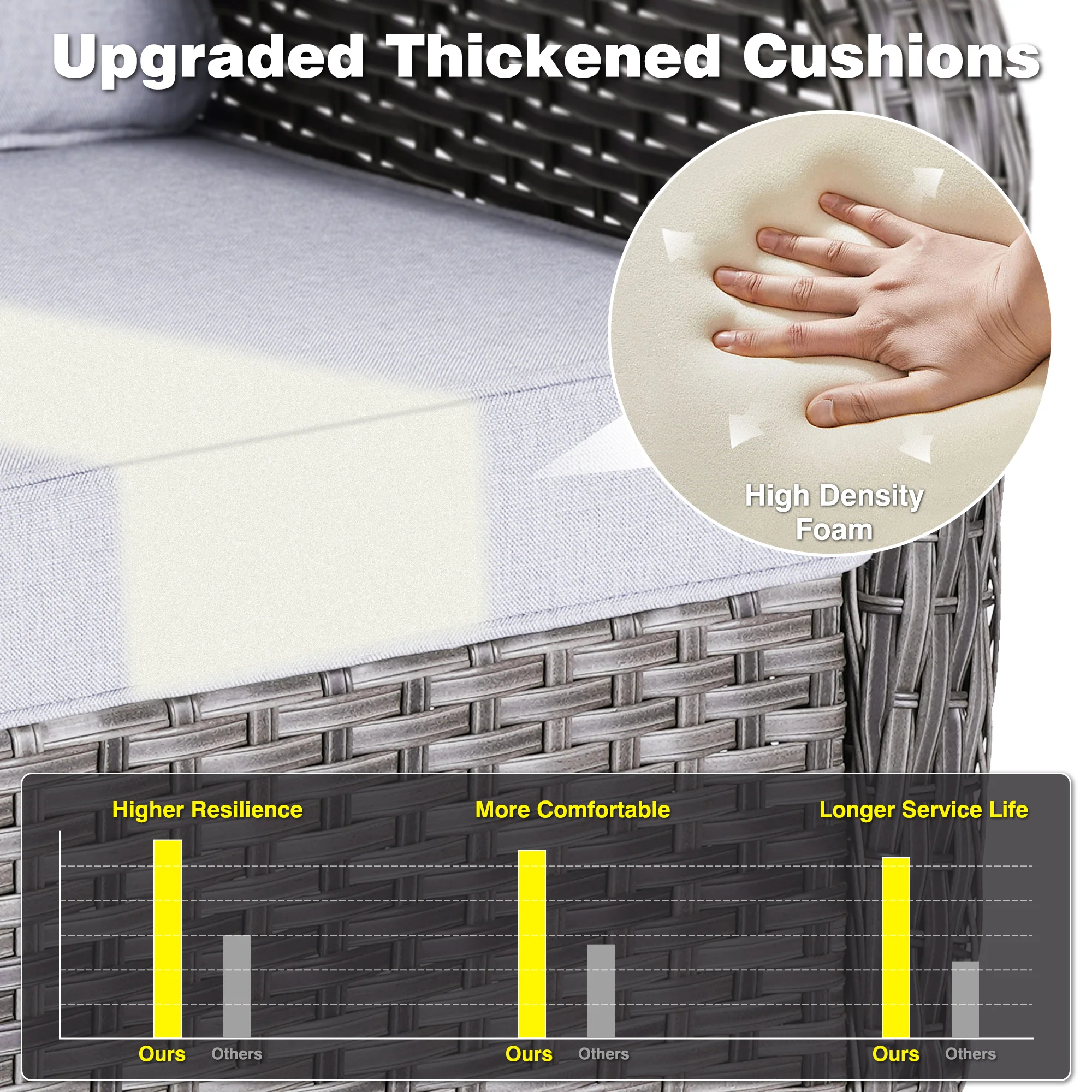 Ovios Outdoor Furniture 7-Piece with 42'' Fire Pit Table and Kenard 2 Rocking Chairs