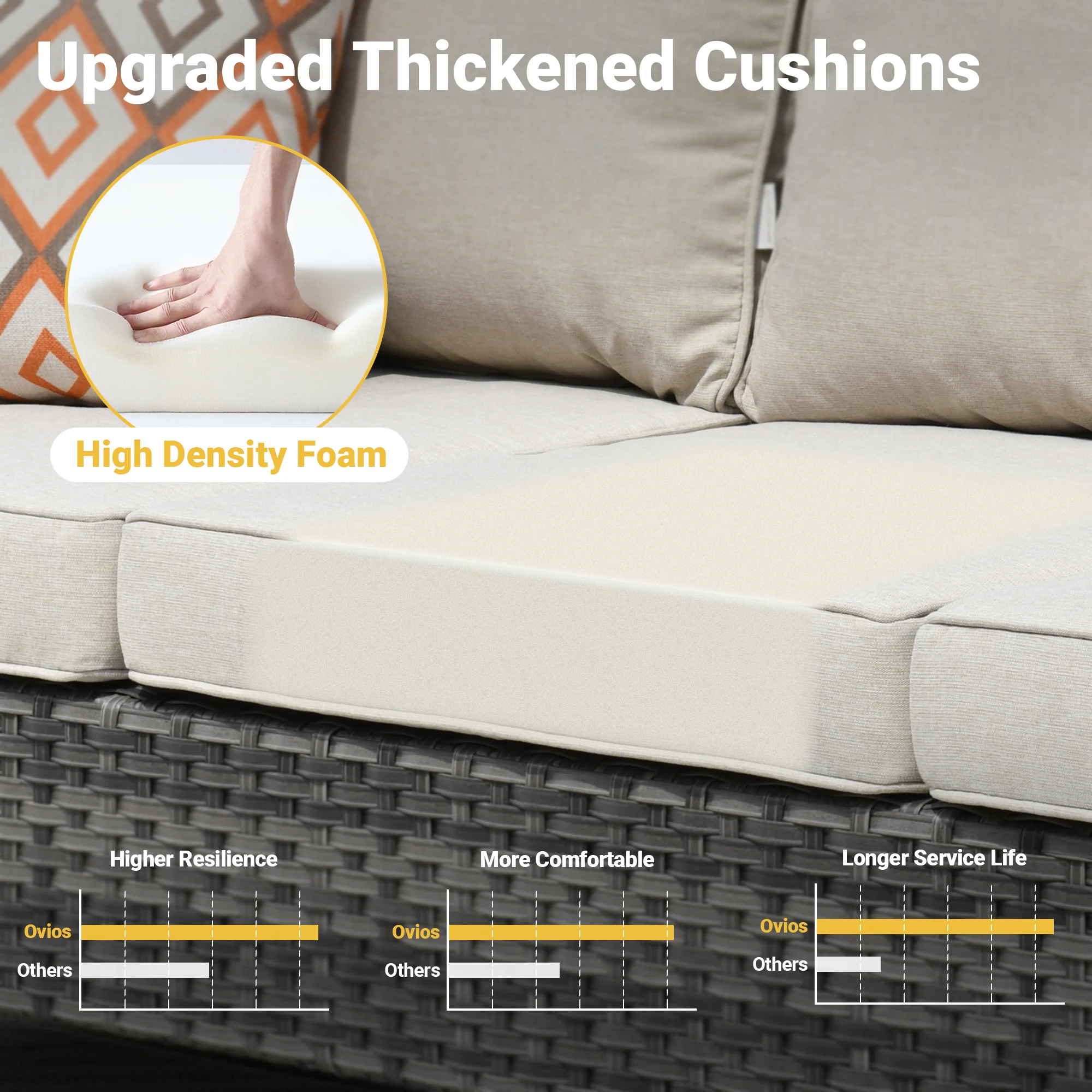 Ovios Patio Conversation Set New Vultros 6-Piece High Back with Cushions