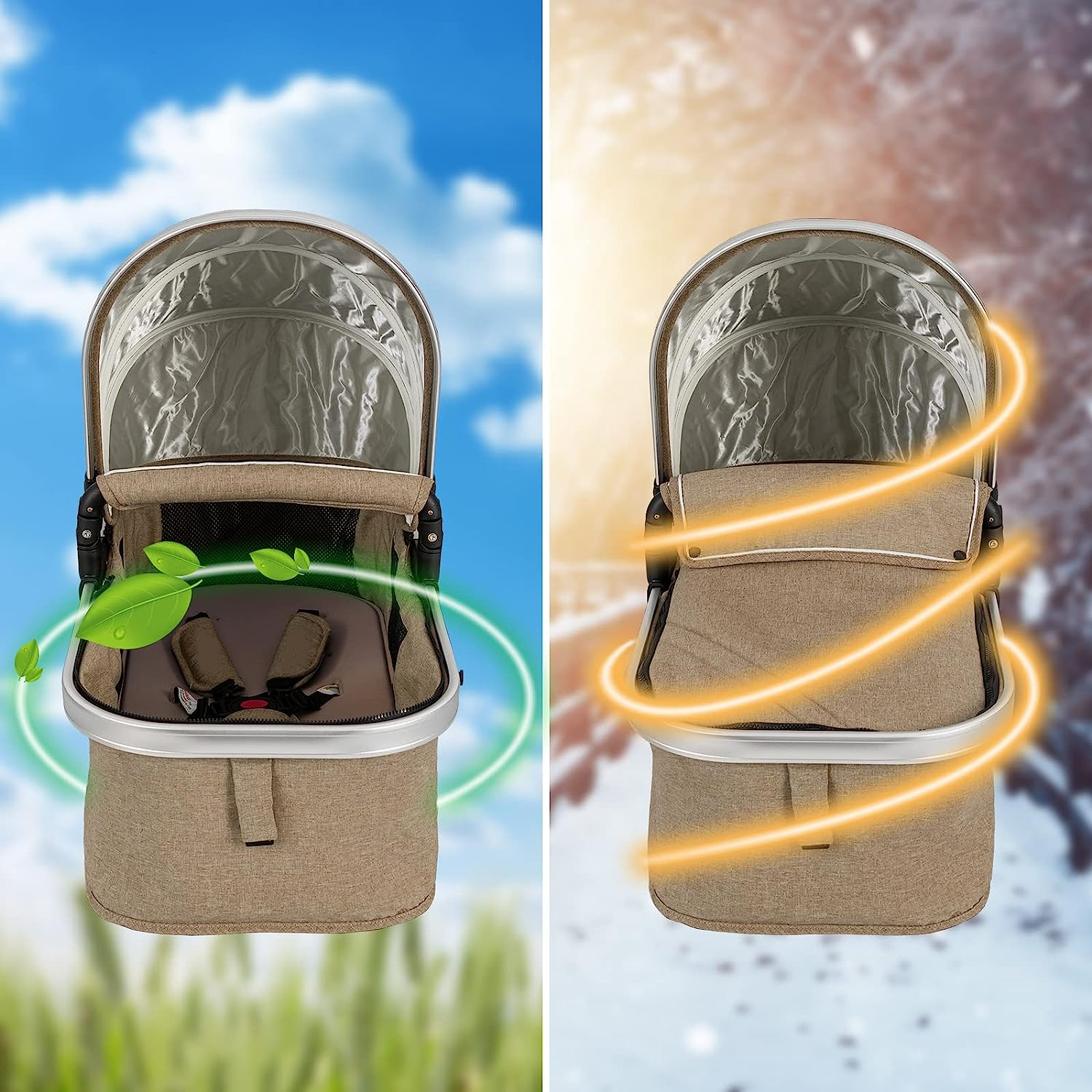 Baby Stroller, 2-in-1 Convertible Bassinet Reclining Stroller, Foldable Pram Carriage with 5-Point Harness, Including Cup Holder, Foot Cover, Diaper Bag, Aluminum Structure, Khaki