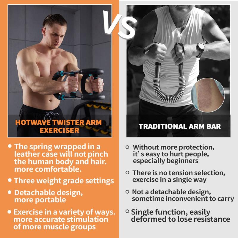 HOTWAVE Arm Trainer Chest workout Strengthen Chest and Arm Muscles Men's Fitness Trainer Detachable Portable Spring Resistance Home Fitness Equipment
