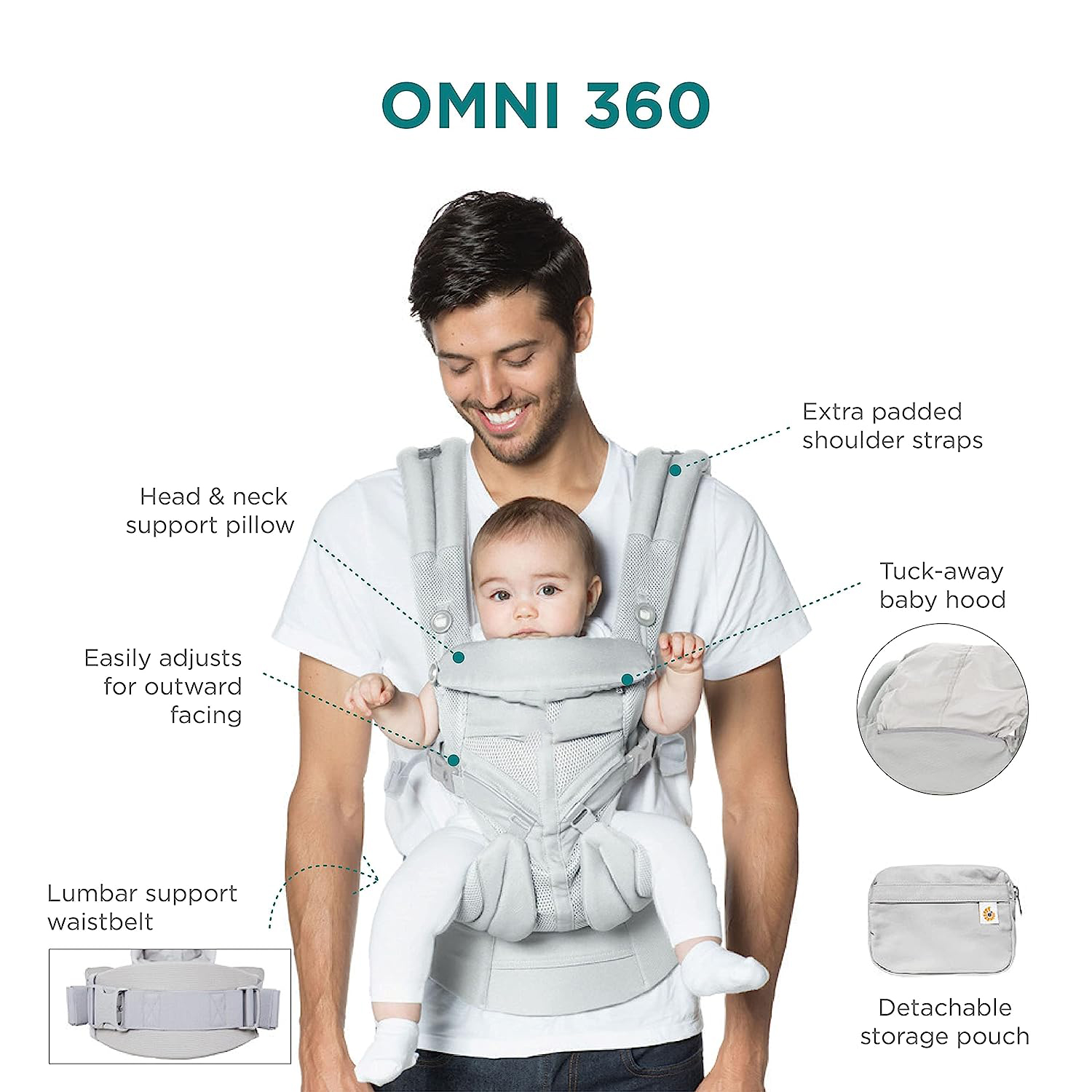 360 All-Position Baby Carrier for Newborn to Toddler with Lumbar Support & Cool Air Mesh (7-45 Lb), Pearl Grey