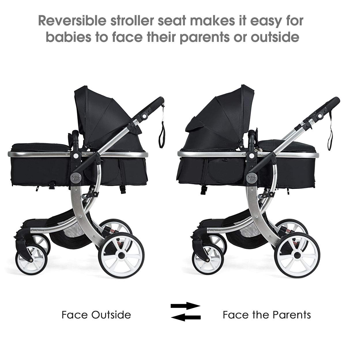 Baby Stroller, High Landscape Convertible Infant Bassinet Stroller, Adjustable Canopy & Backrest, Storage Basket, Foot Cover, Foldable Newborn Carriage Pram Stroller (Gray)