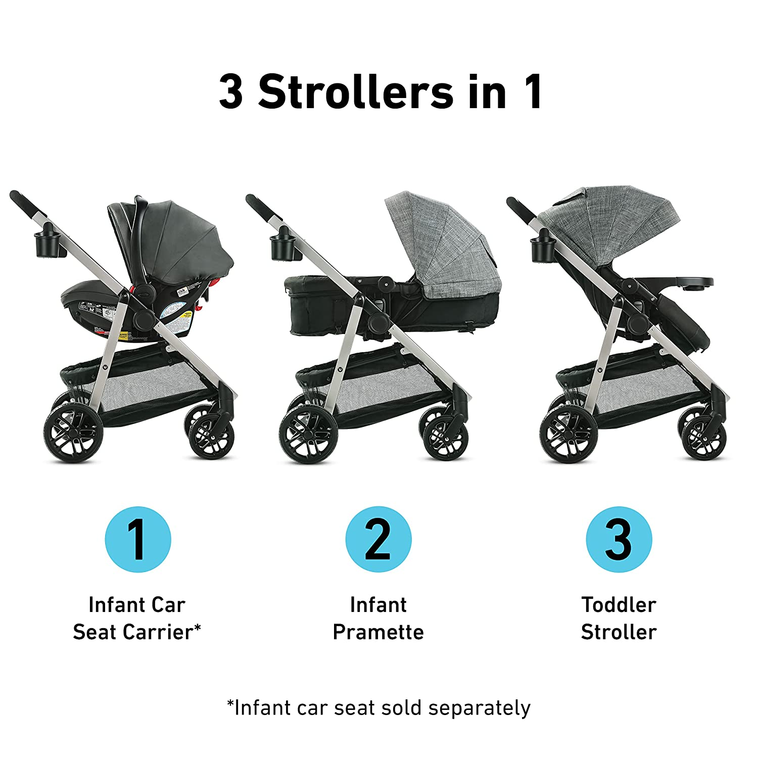 Modes Pramette Stroller, Baby Stroller with True Pram Mode, Reversible Seat, One Hand Fold, Extra Storage, Child Tray, Pierce