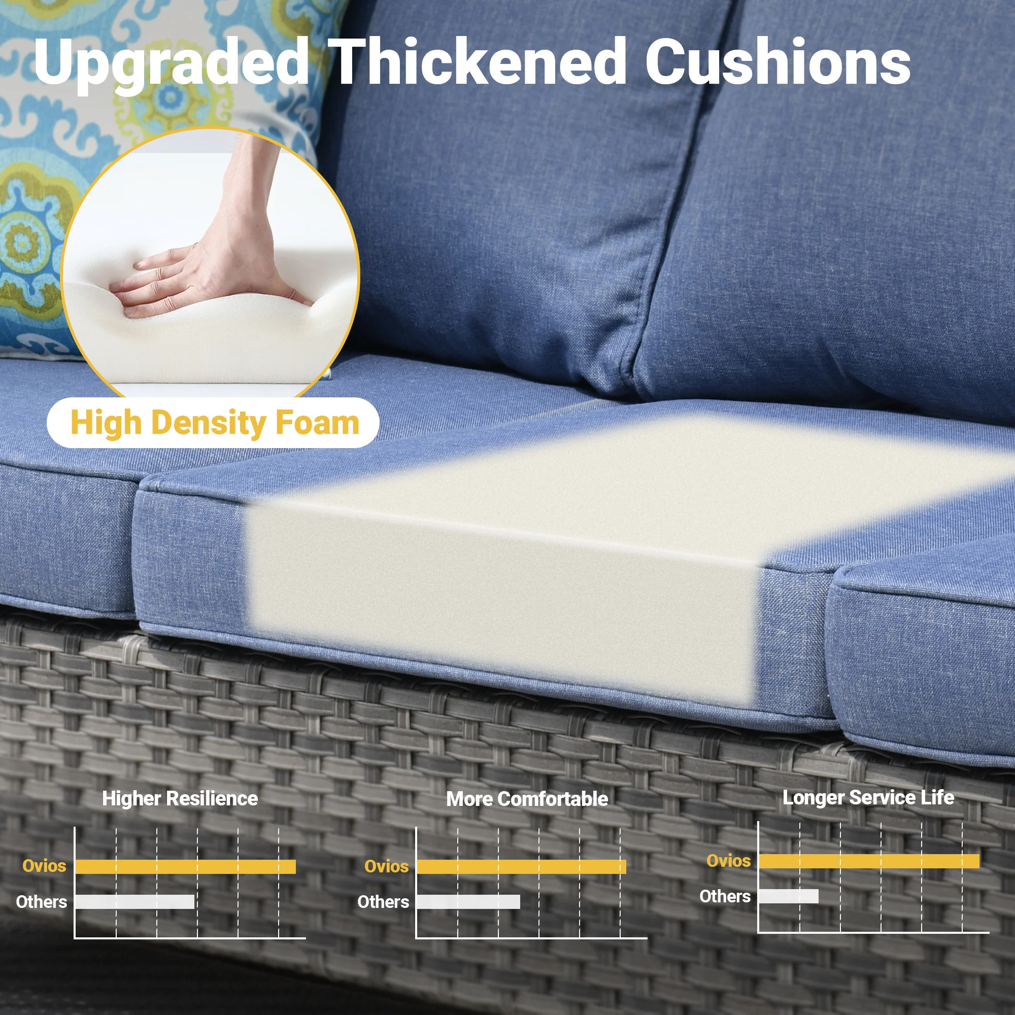 Ovios Patio Conversation Set New Vultros 6-Piece High Back with Cushions