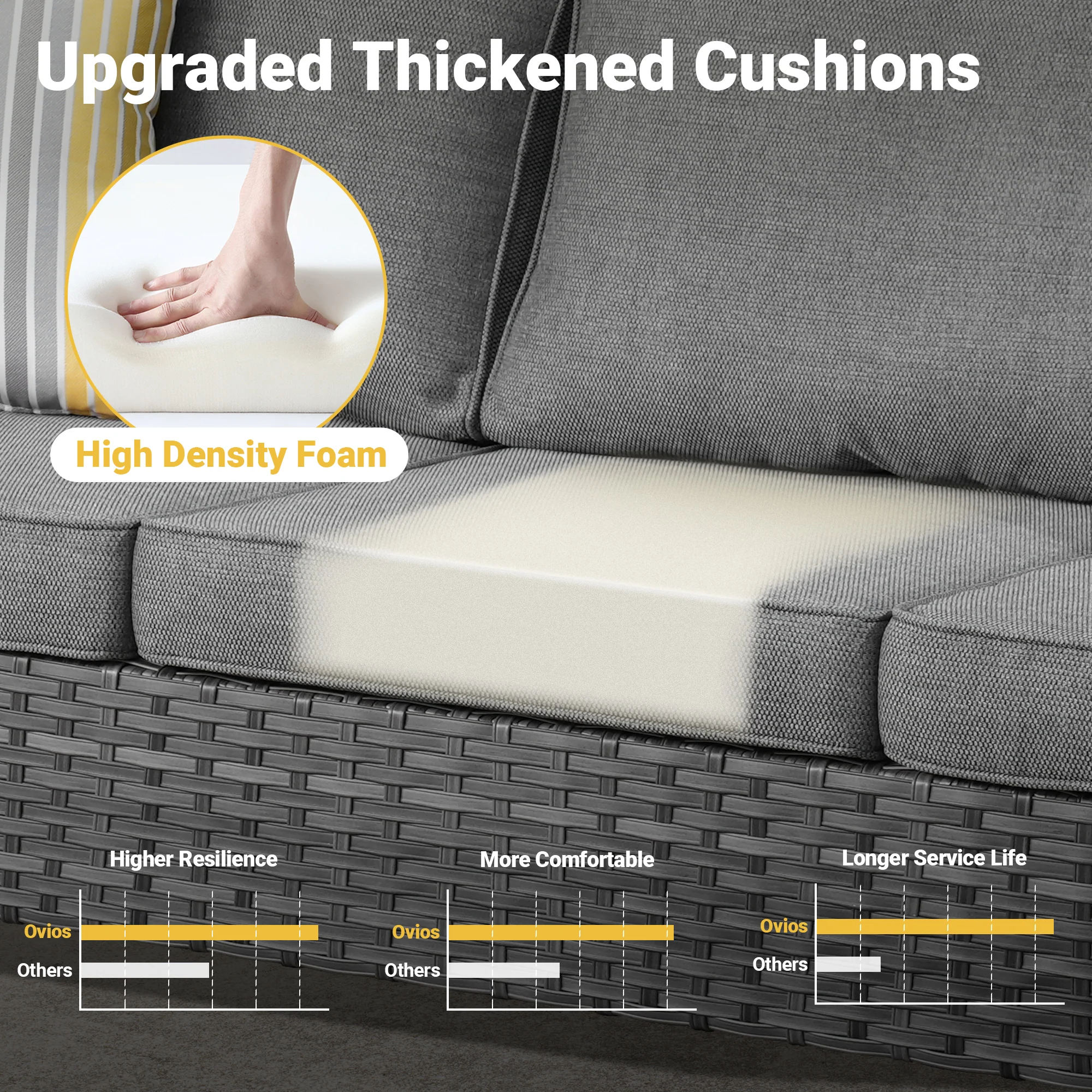 Ovios Patio Conversation Set New Vultros 6-Piece High Back with Cushions