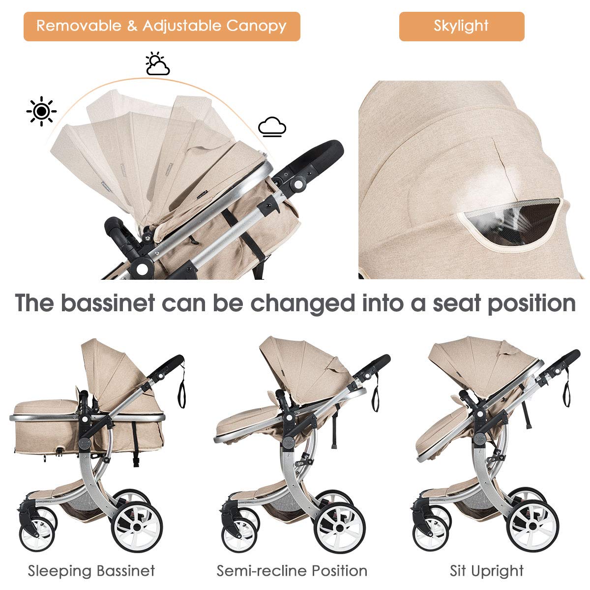 Baby Stroller, High Landscape Convertible Infant Bassinet Stroller, Adjustable Canopy & Backrest, Storage Basket, Foot Cover, Foldable Newborn Carriage Pram Stroller (Gray)
