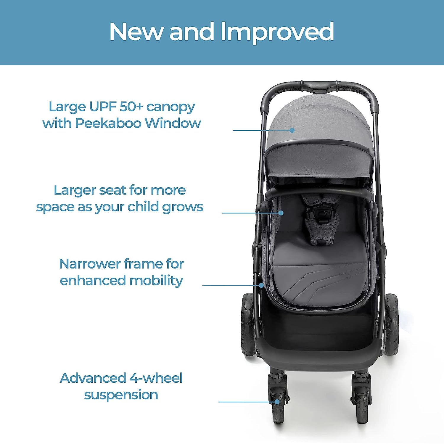 Convertible Baby Stroller with Bassinet Mode - Foldable Infant Stroller to Explore More as a Family - Toddler Stroller with Reversible Stroller Seat