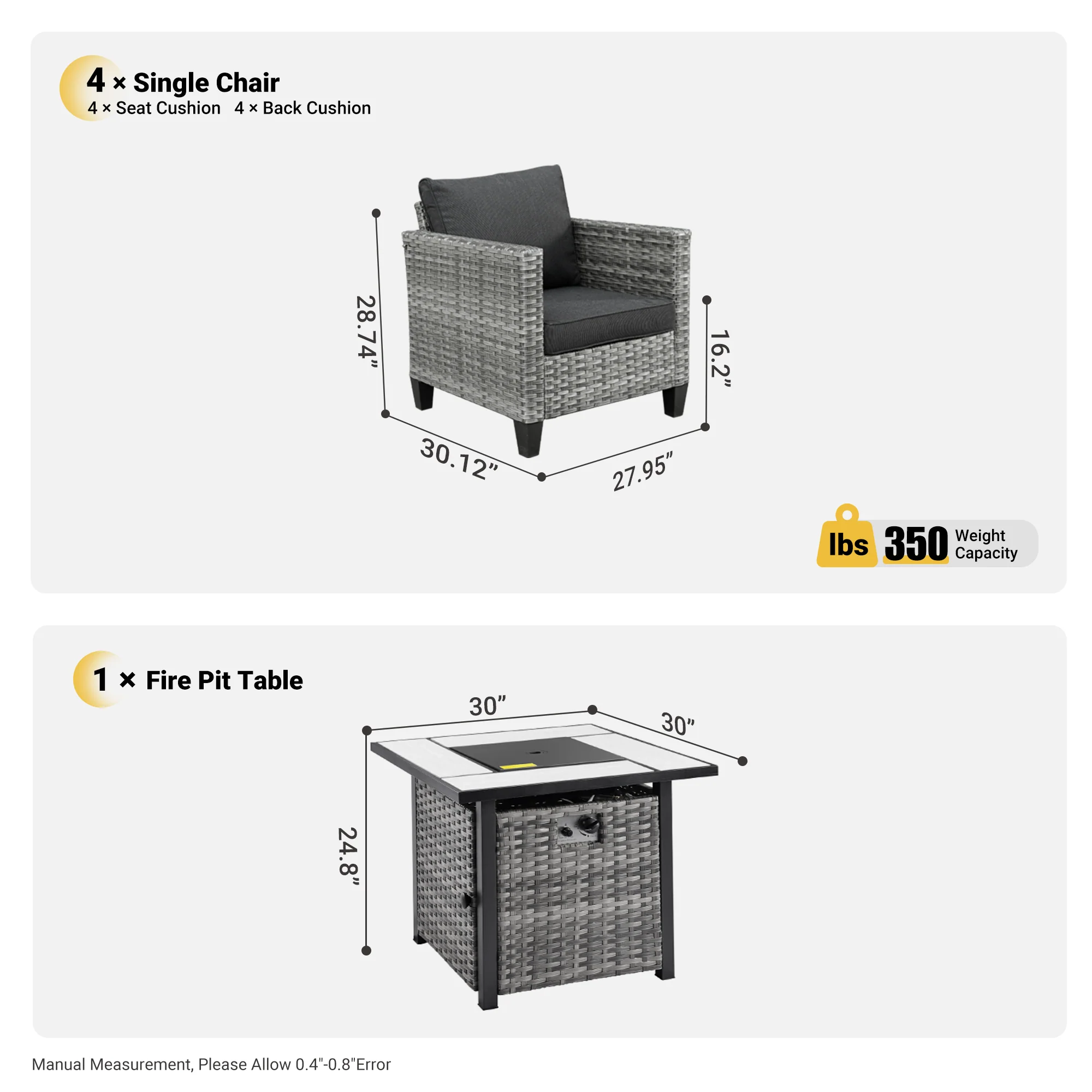 Ovios Patio Furniture Set 5-Piece with 30'' Fire Pit Table and Vultros Chairs