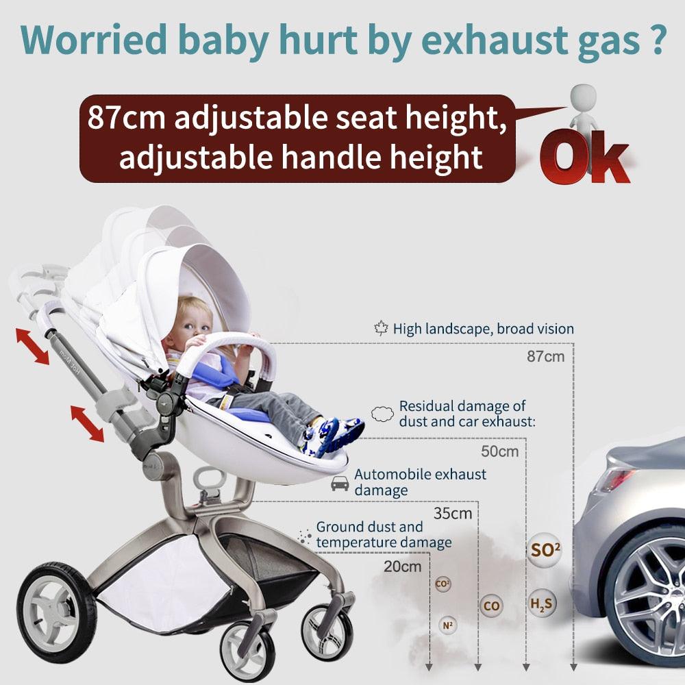 Multifunctional Baby Travel System