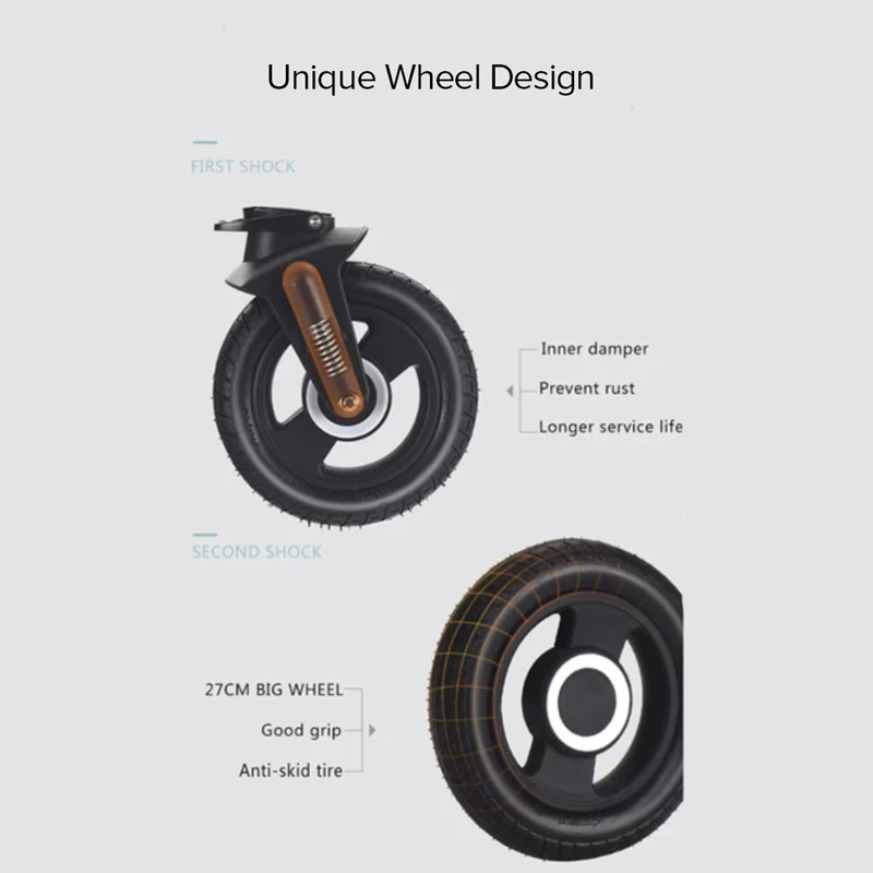 3-in-1 Comfy Baby Stroller & Travel System