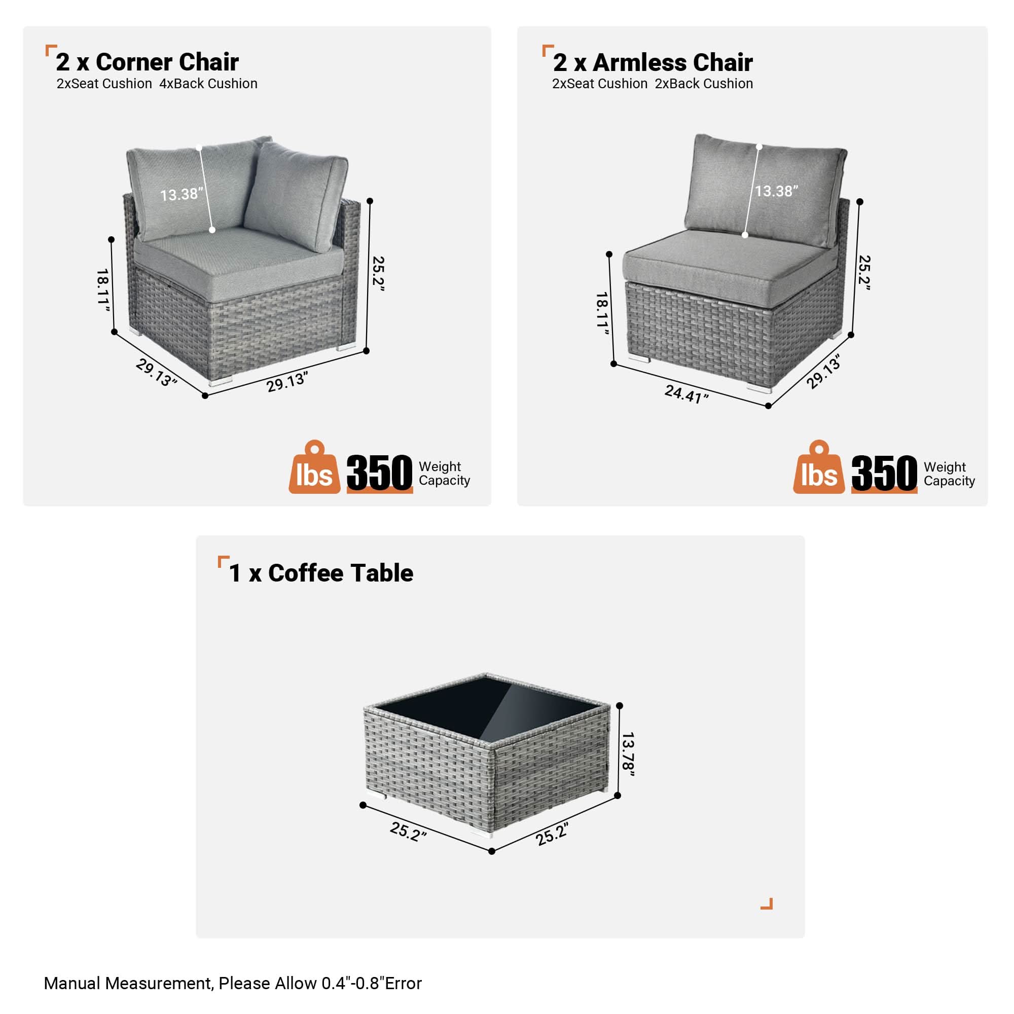 Ovios Outdoor 5 Piece Coversation Set with Coffee Table,Sectional Patio Furniture Set with All-Weather Wicker Sofa