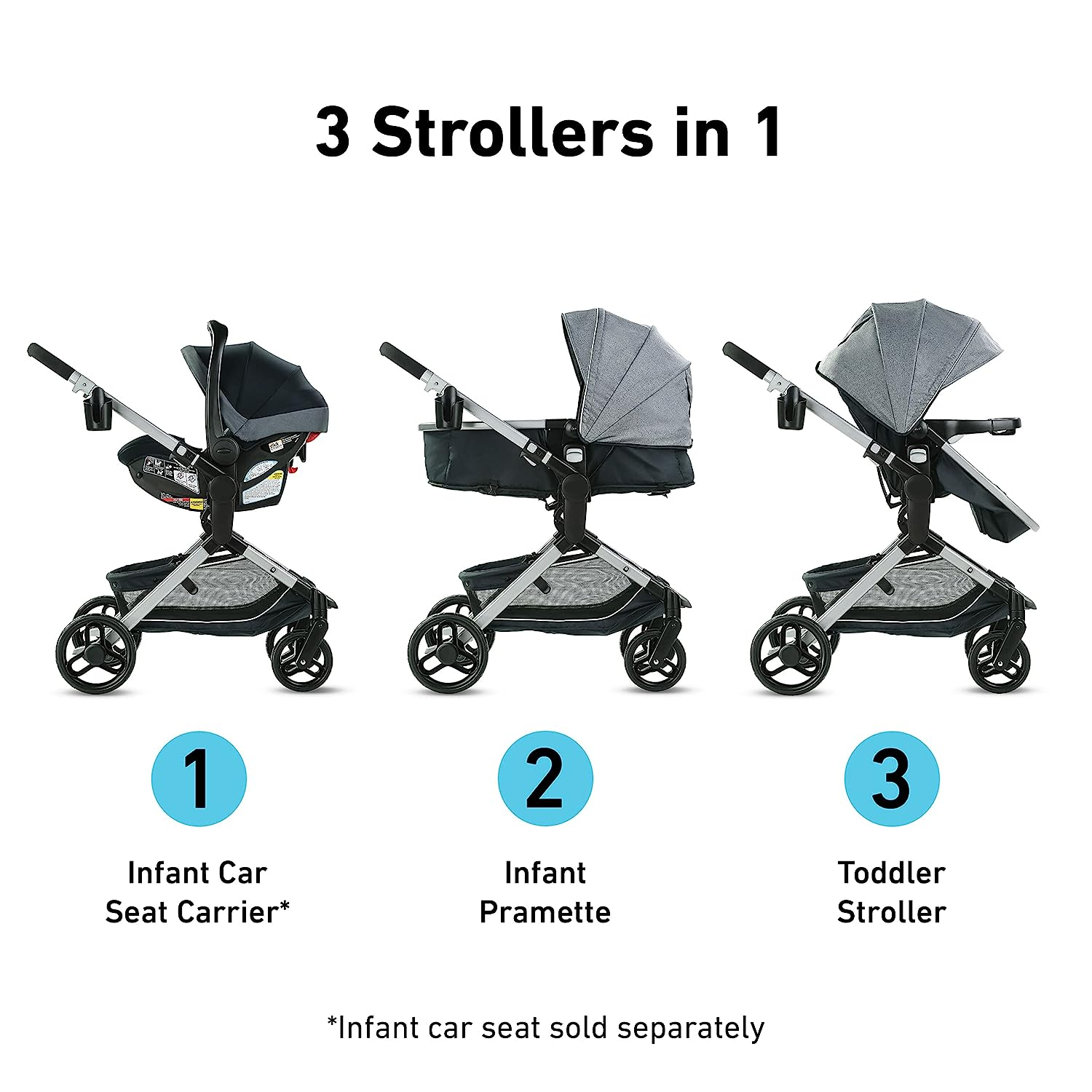Modes Pramette Stroller, Baby Stroller with True Pram Mode, Reversible Seat, One Hand Fold, Extra Storage, Child Tray, Pierce