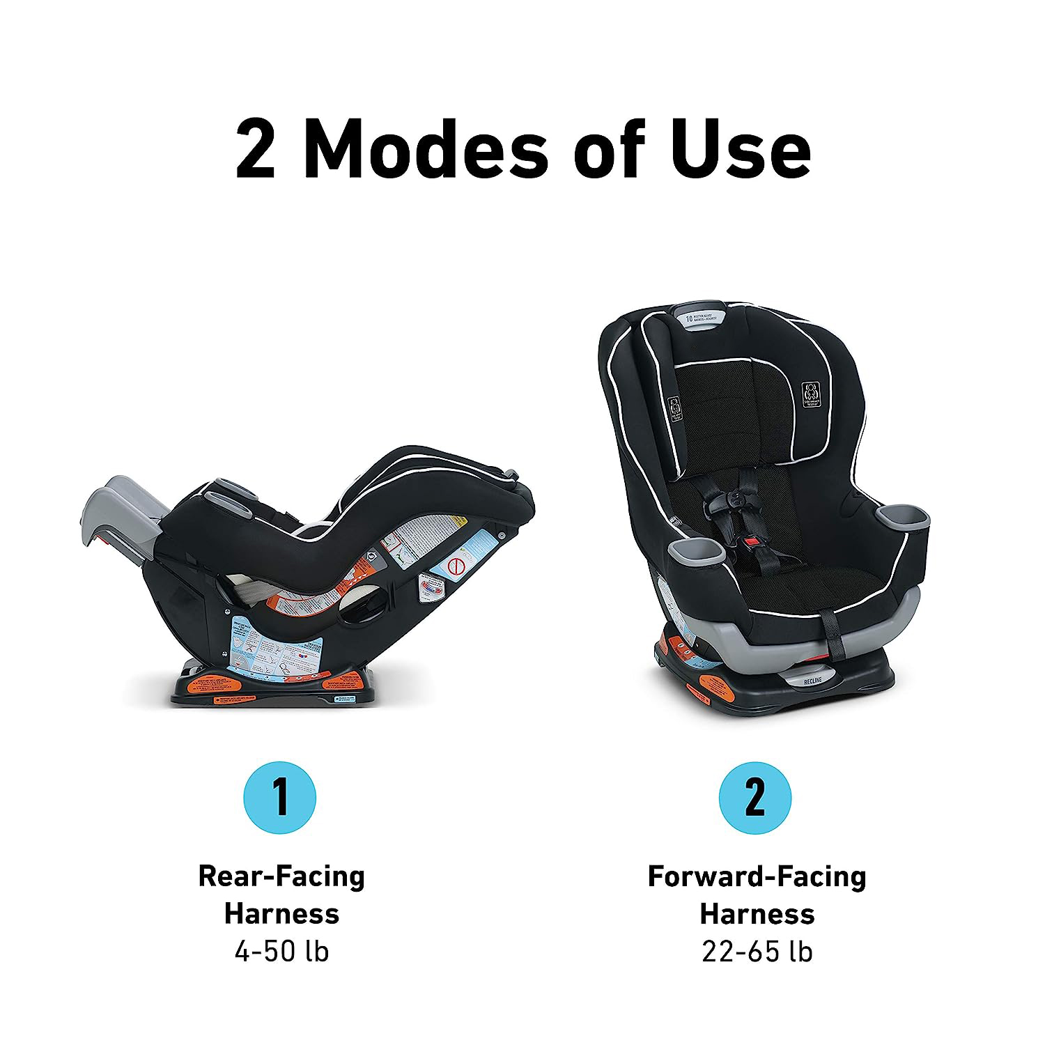 Extend2Fit Convertible Car Seat, Ride Rear Facing Longer with Extend2Fit, Gotham