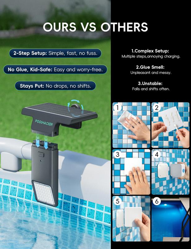 Poolhacker Poolside Solar light, Solar Light for Swimming Pool, above ground pool and In ground Pool
