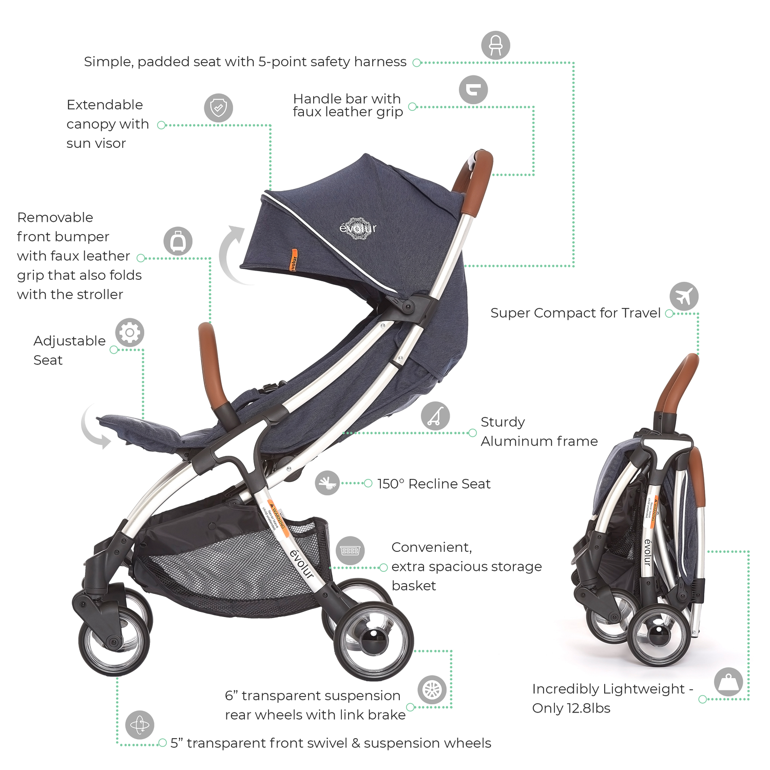 evolur vogue stroller