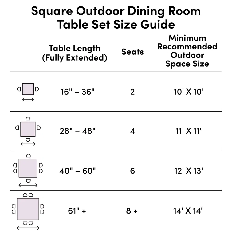 Gupton 2 - Person Square Outdoor Dining Set