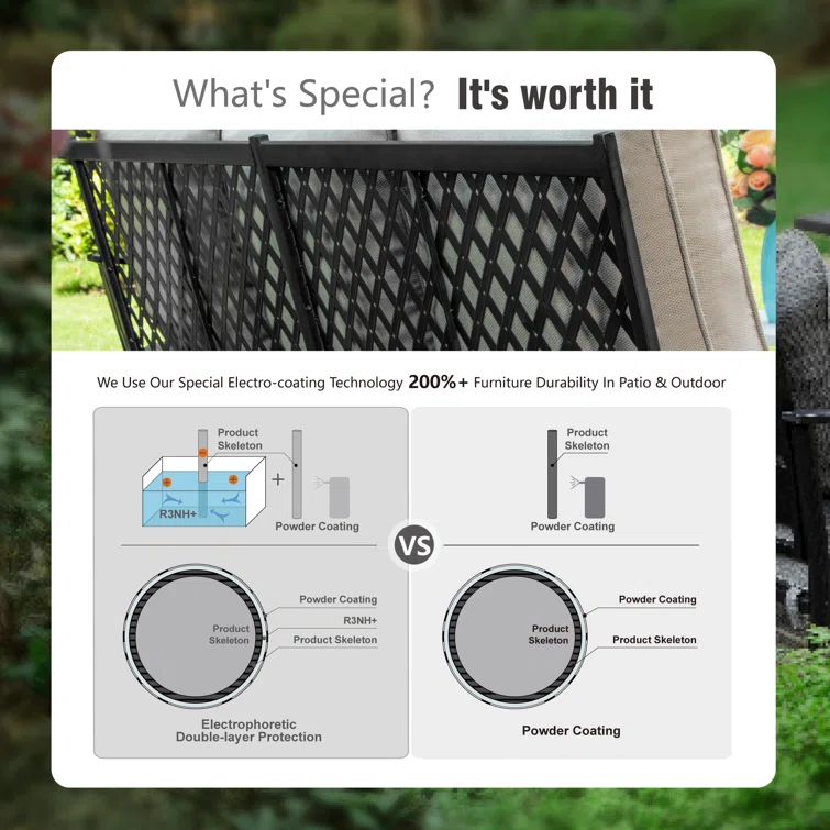 Asfand 5-7- Person Patio Conversation Set with Optional Ottoman